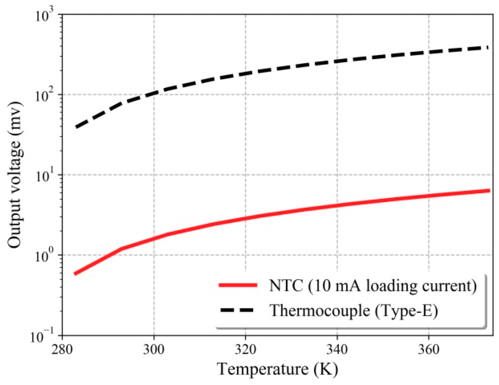 Applsci 10 06143 g003 Applsci 10 06143 g003