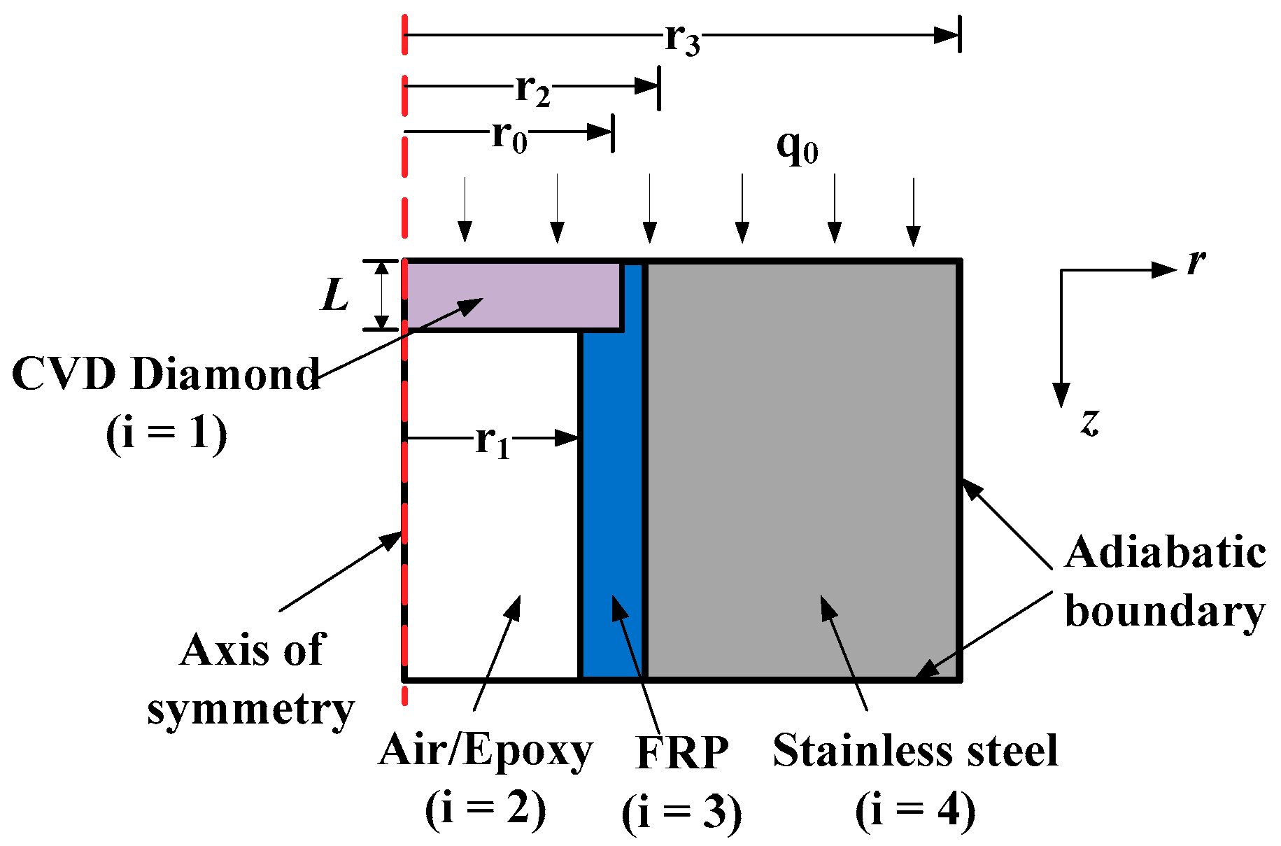 Applsci 10 06143 g004 Applsci 10 06143 g004
