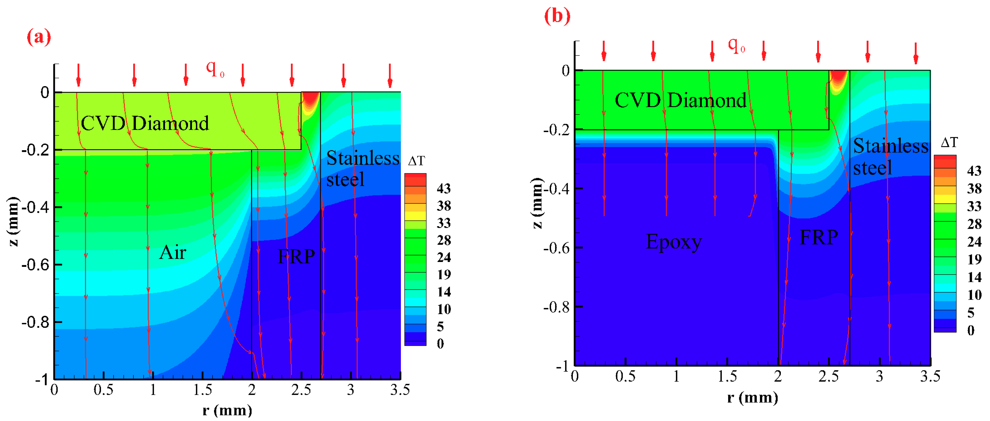 Applsci 10 06143 g005 Applsci 10 06143 g005