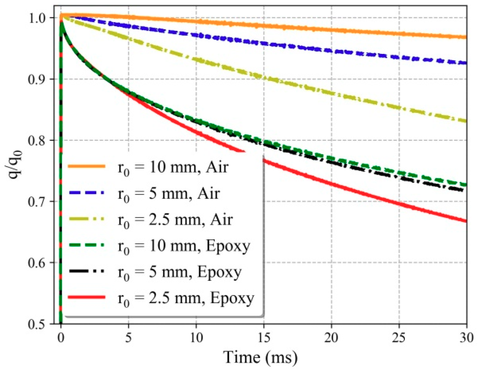 Applsci 10 06143 g006 Applsci 10 06143 g006
