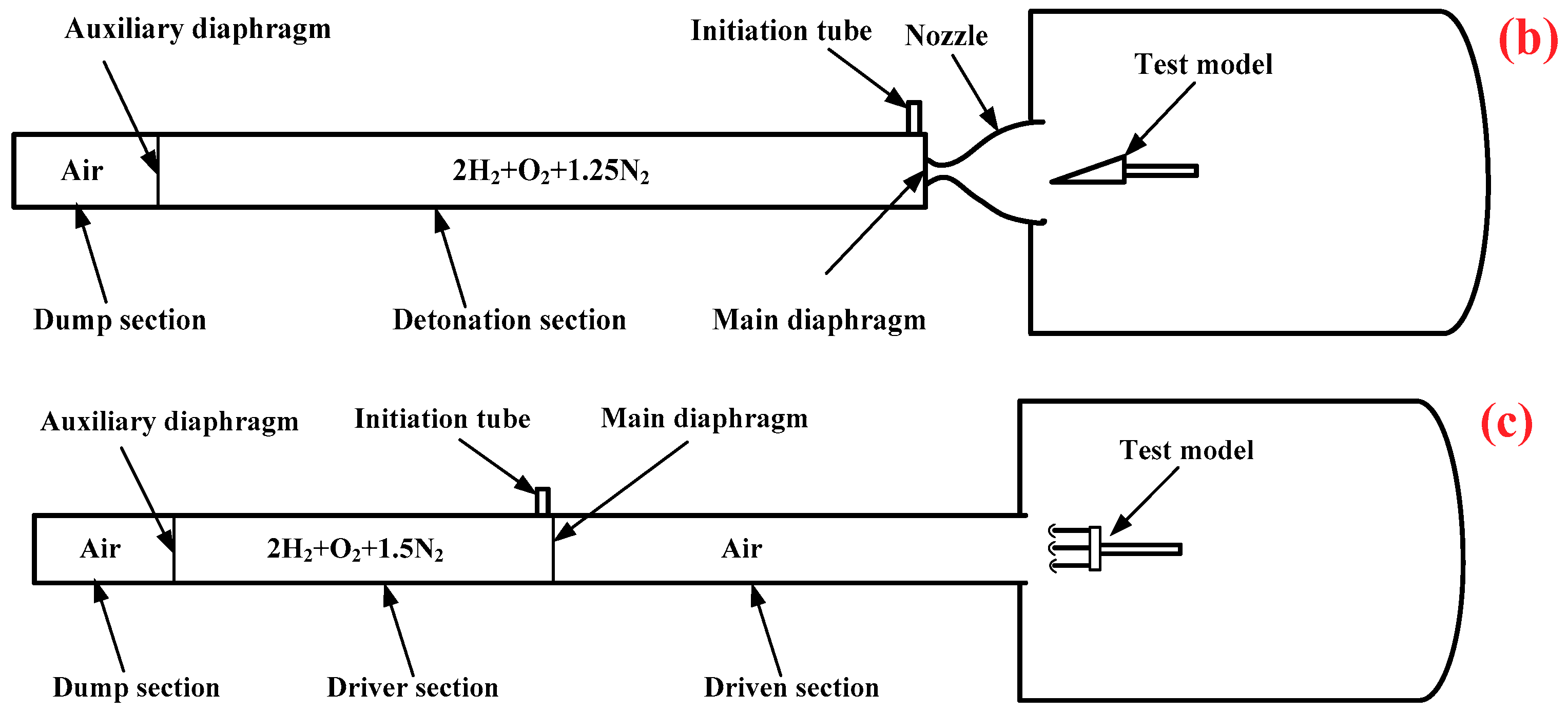 Applsci 10 06143 g010b Applsci 10 06143 g010b
