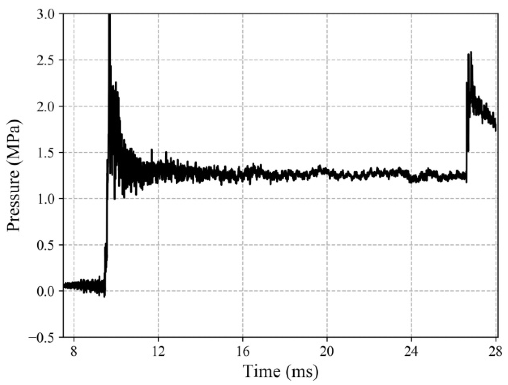 Applsci 10 06143 g013 Applsci 10 06143 g013