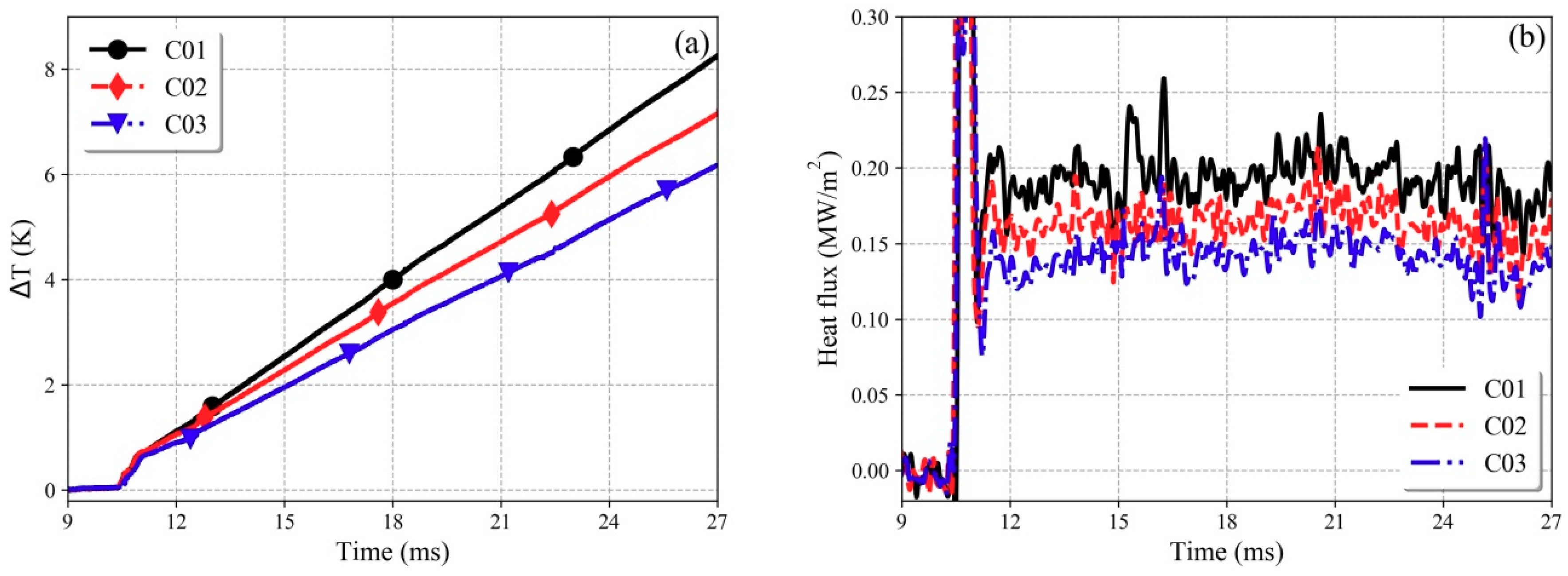 Applsci 10 06143 g014 Applsci 10 06143 g014