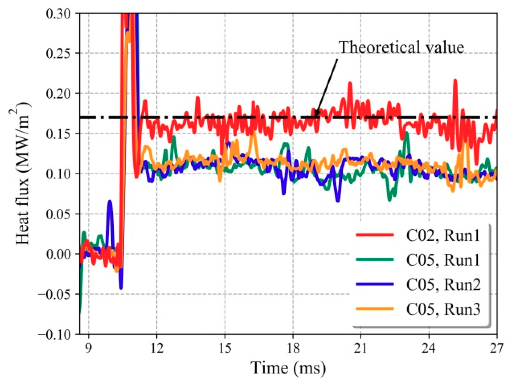 Applsci 10 06143 g016 Applsci 10 06143 g016
