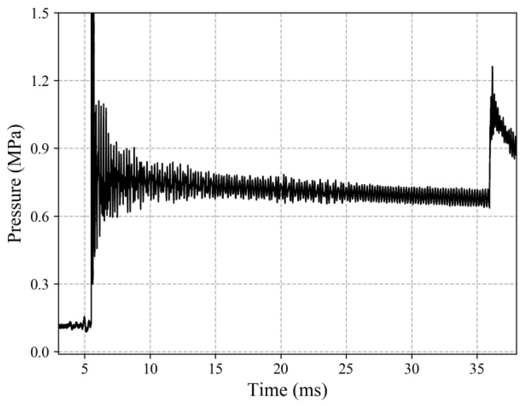 Applsci 10 06143 g018 Applsci 10 06143 g018