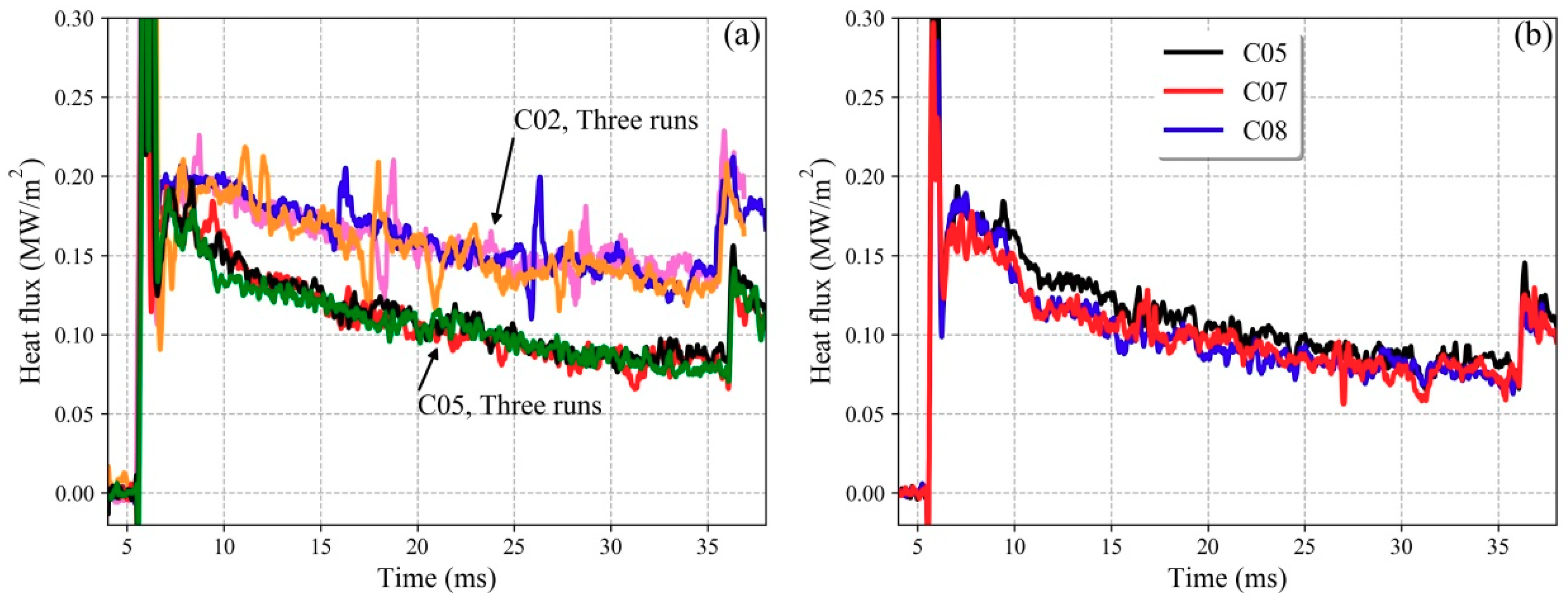 Applsci 10 06143 g019 Applsci 10 06143 g019