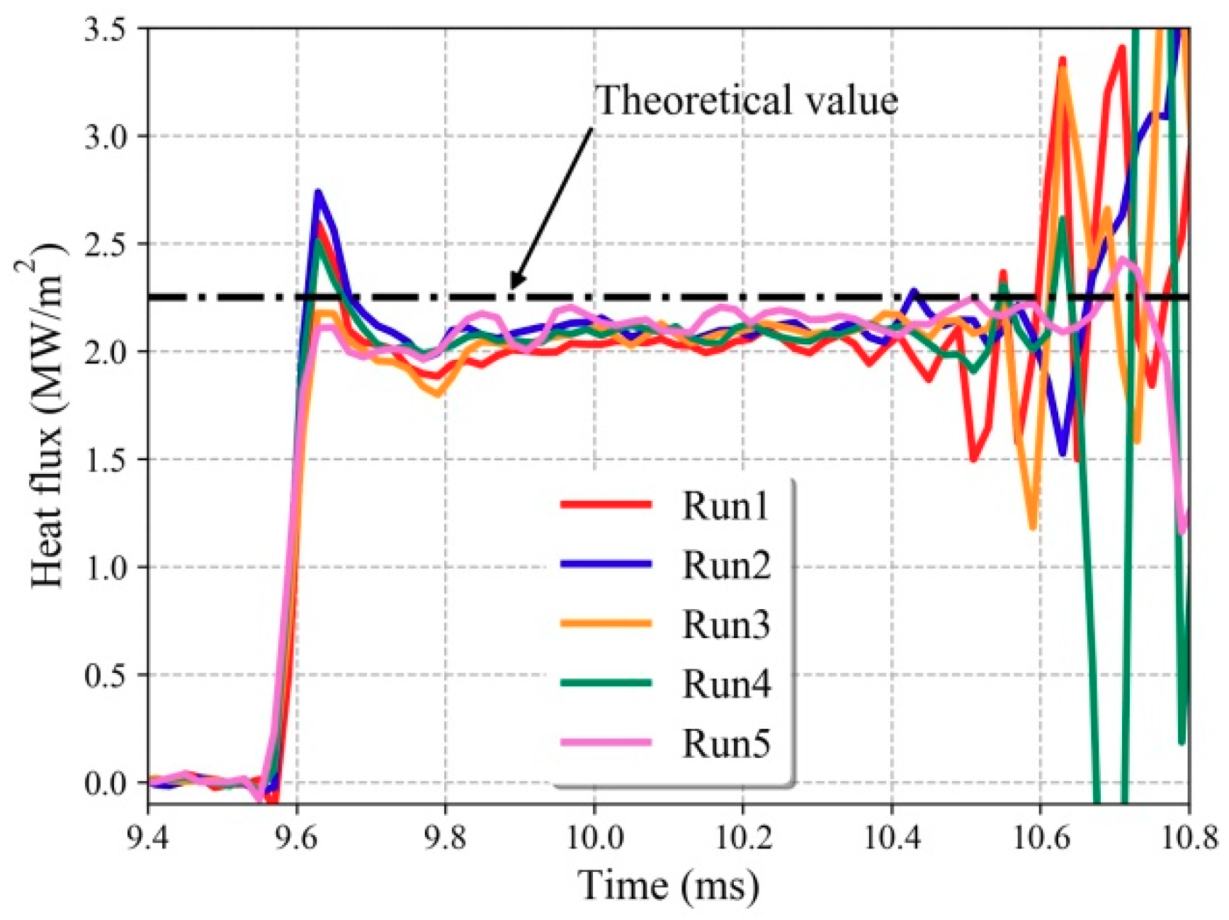 Applsci 10 06143 g021 Applsci 10 06143 g021