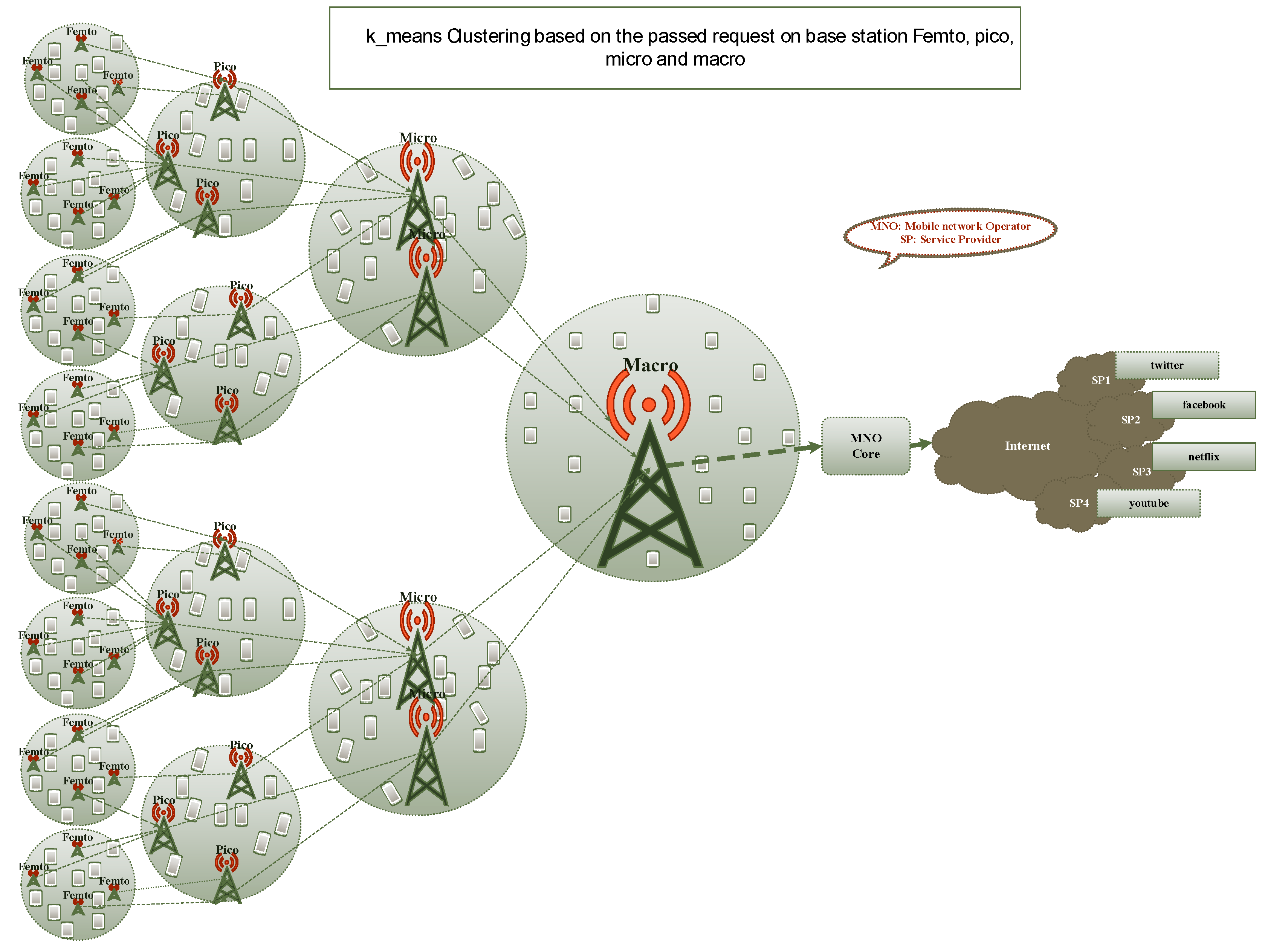 Applsci 10 06145 g001