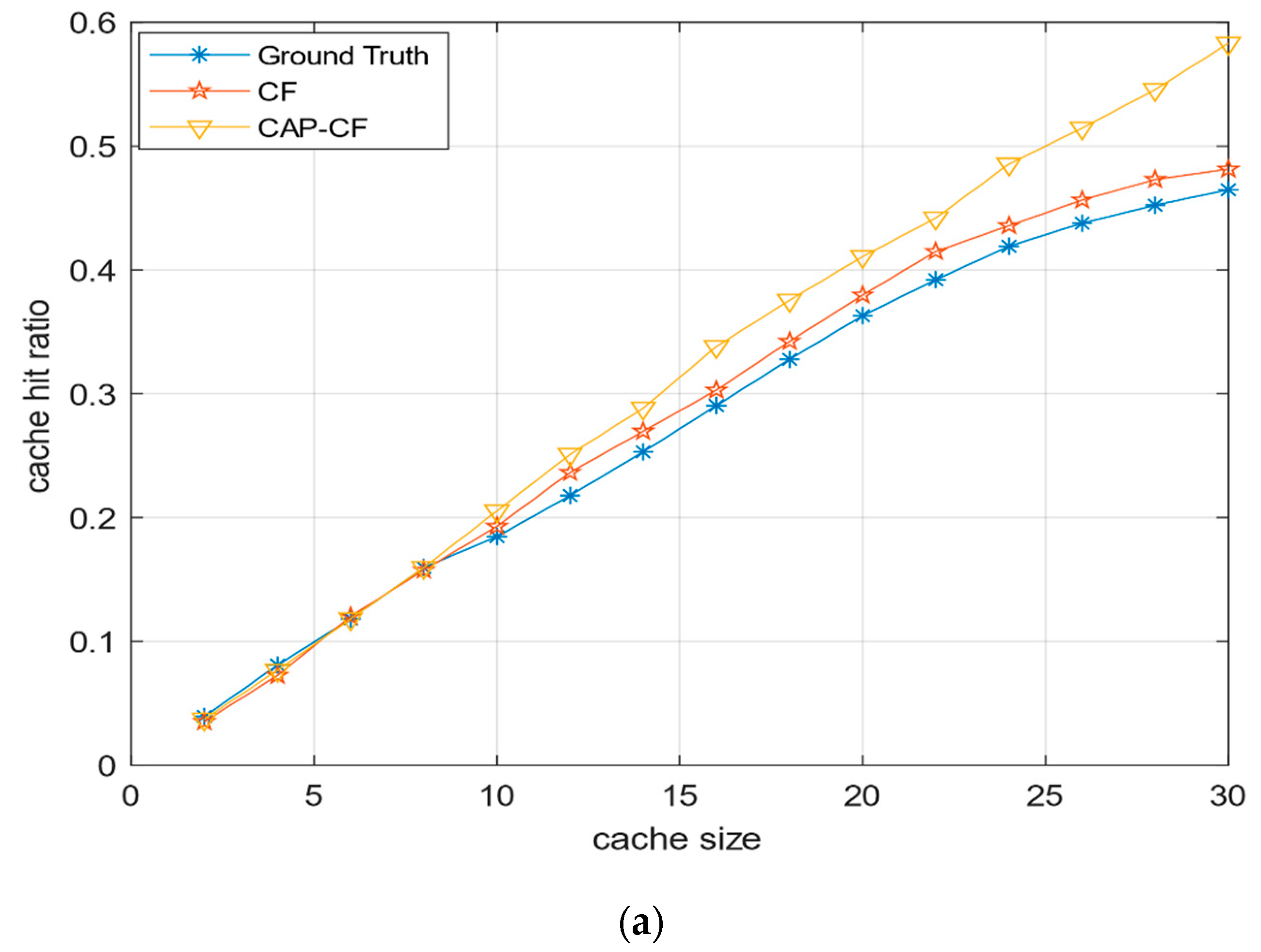 Applsci 10 06145 g003a