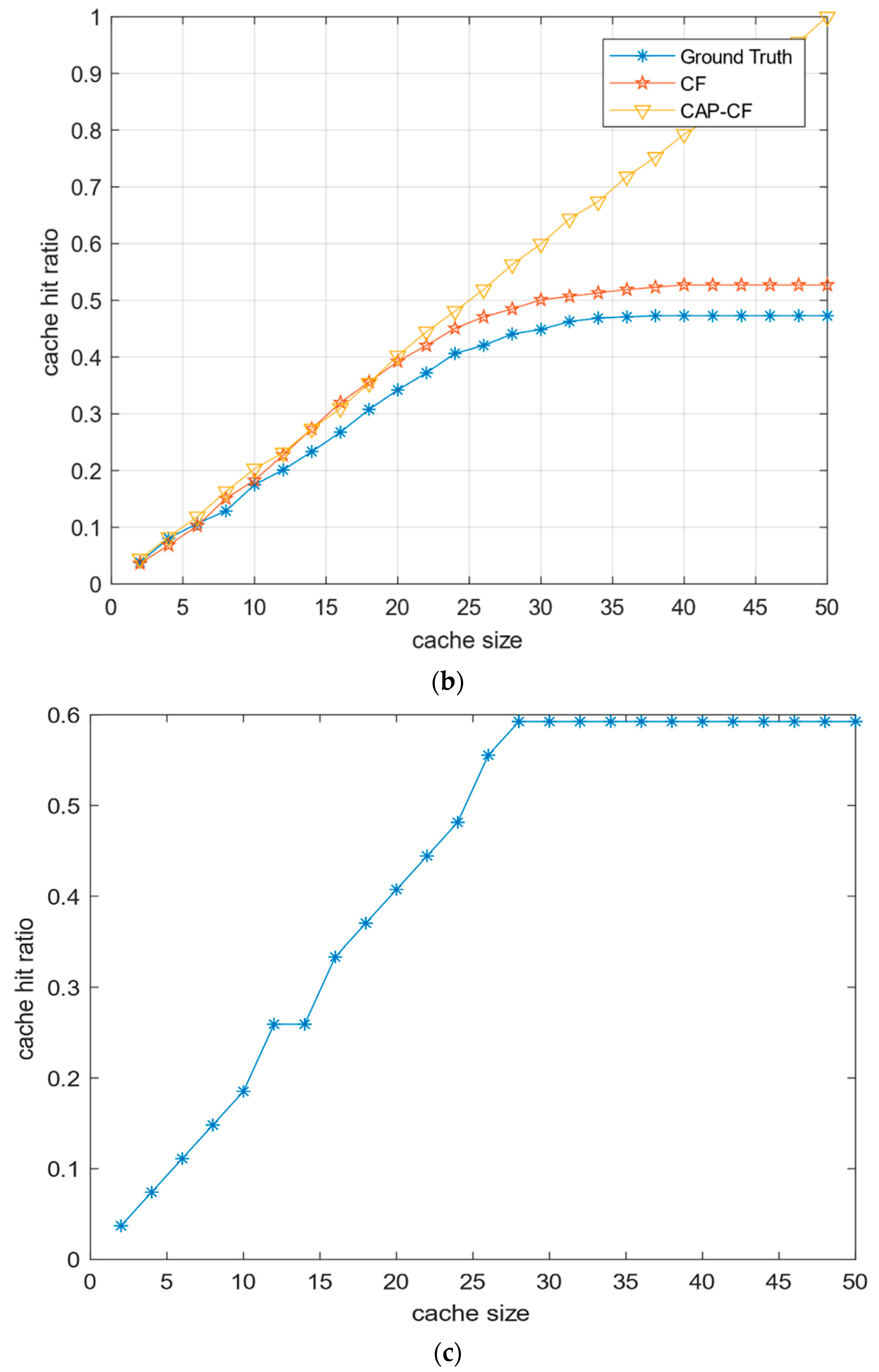 Applsci 10 06145 g003b