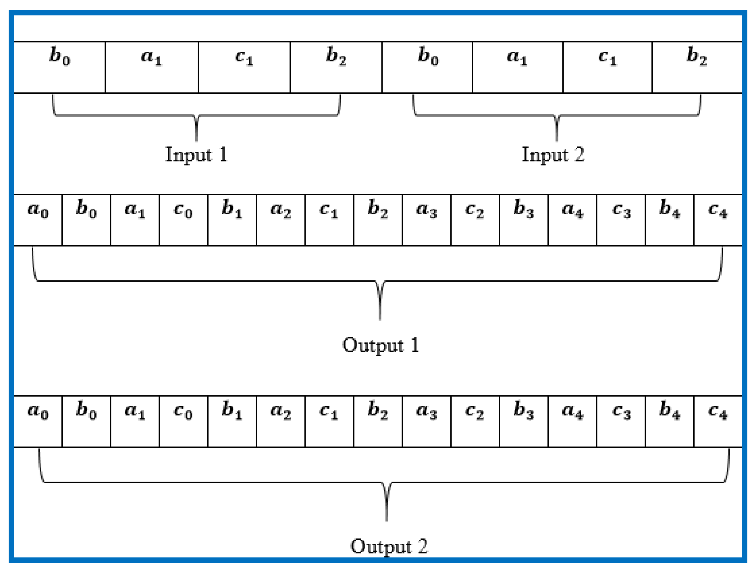 Applsci 10 06146 g005