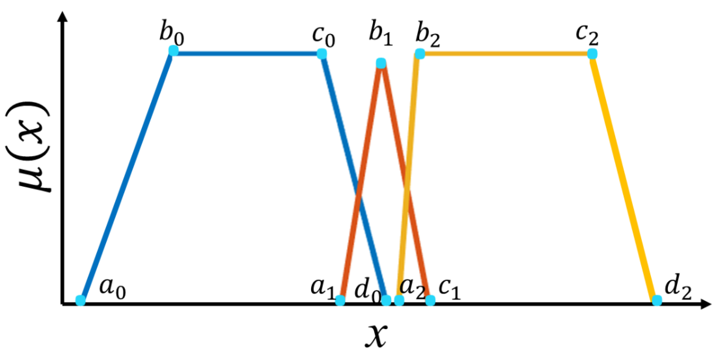 Applsci 10 06146 g008