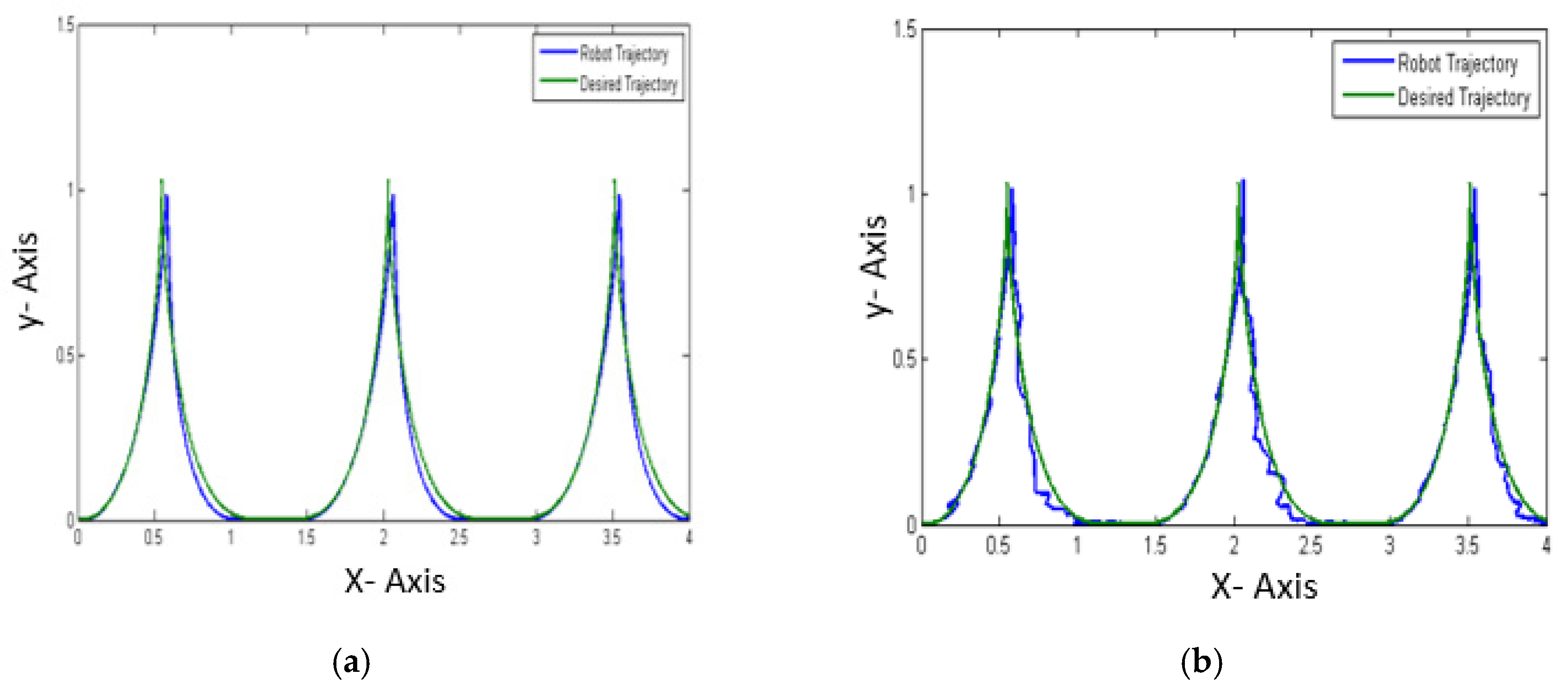 Applsci 10 06146 g011