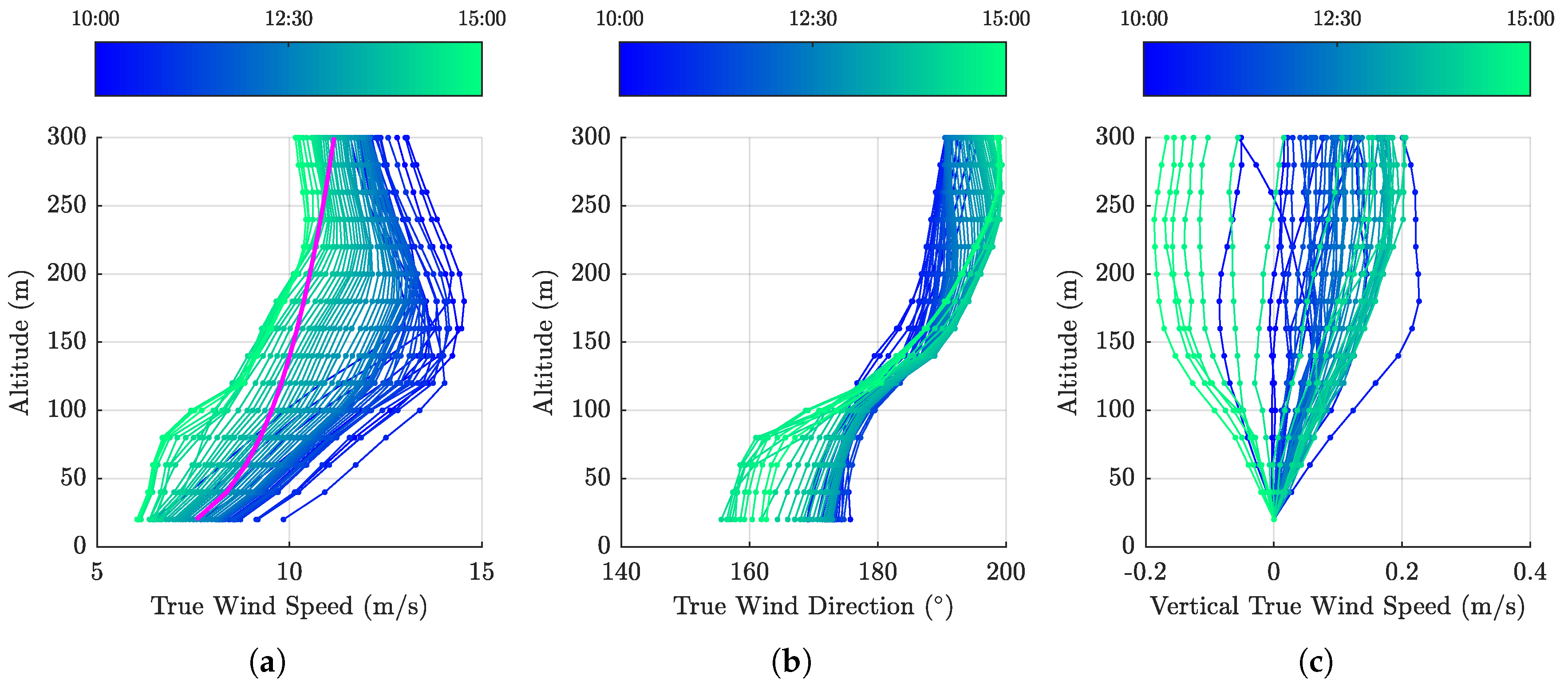 Applsci 10 06148 g010 Applsci 10 06148 g010
