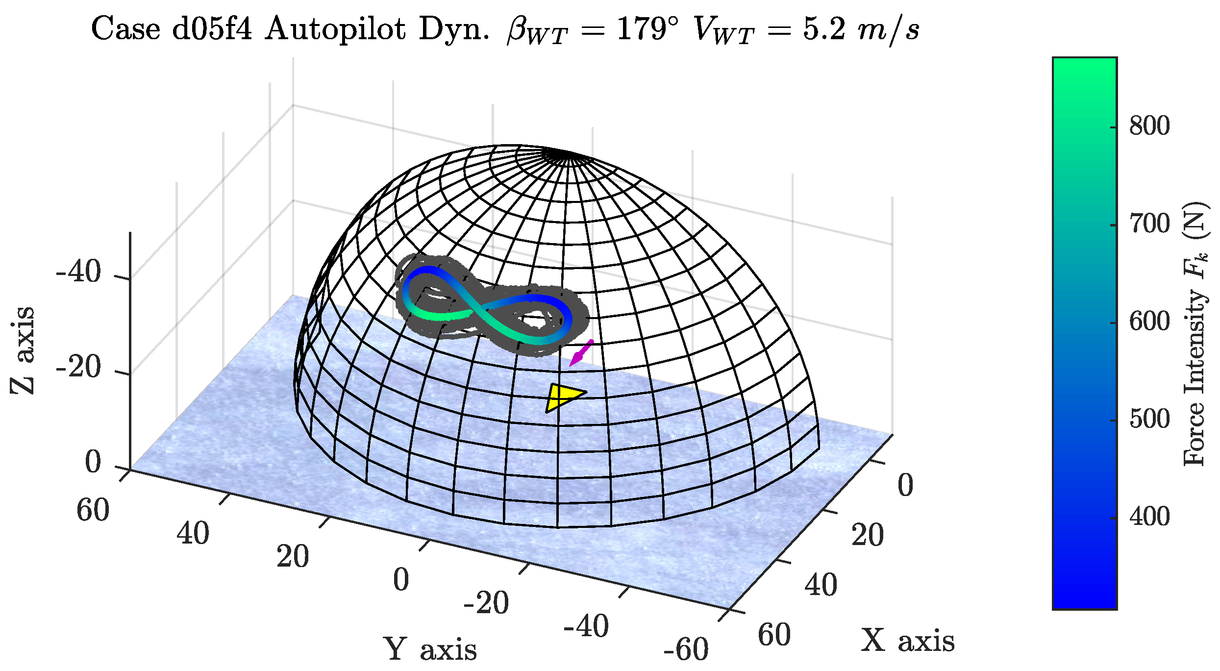 Applsci 10 06148 g011 Applsci 10 06148 g011