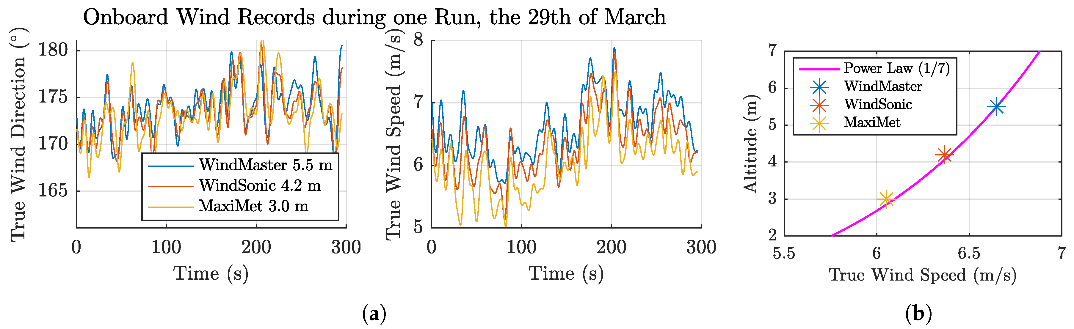 Applsci 10 06148 g012 Applsci 10 06148 g012