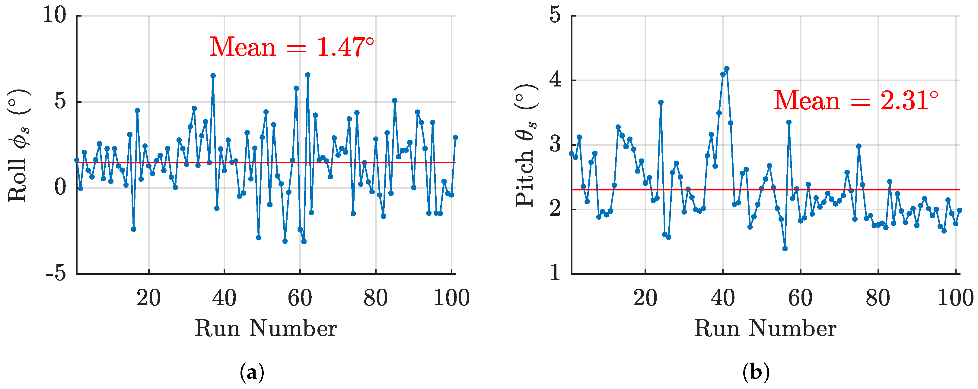 Applsci 10 06148 g013 Applsci 10 06148 g013