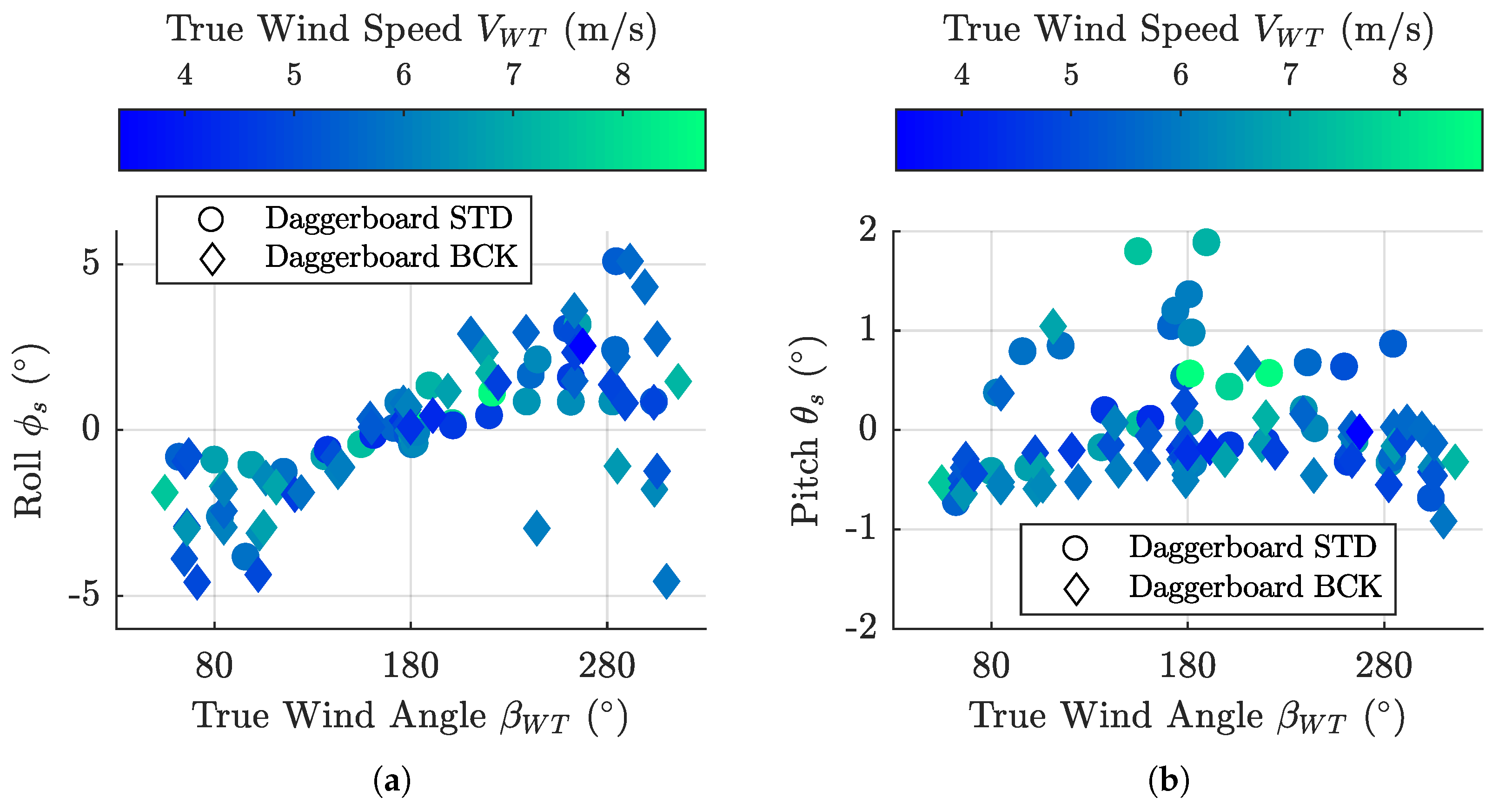 Applsci 10 06148 g016 Applsci 10 06148 g016
