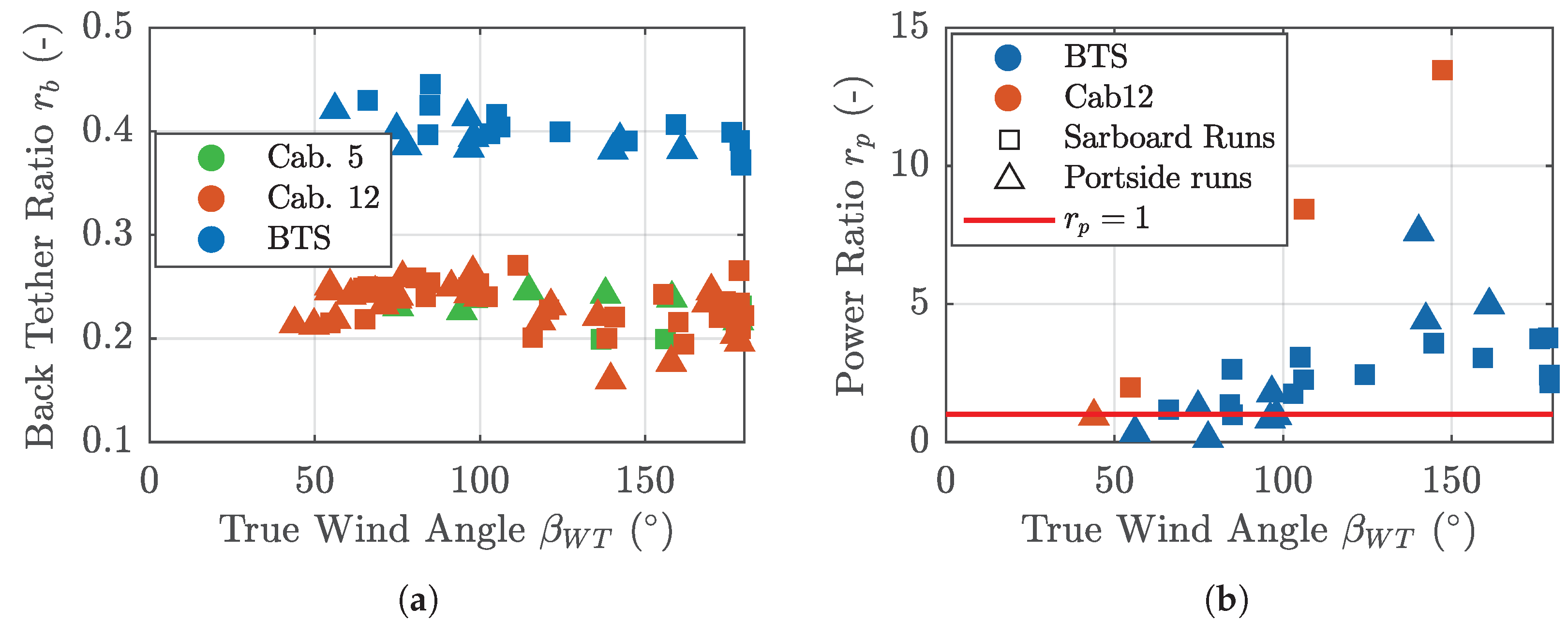 Applsci 10 06148 g017 Applsci 10 06148 g017