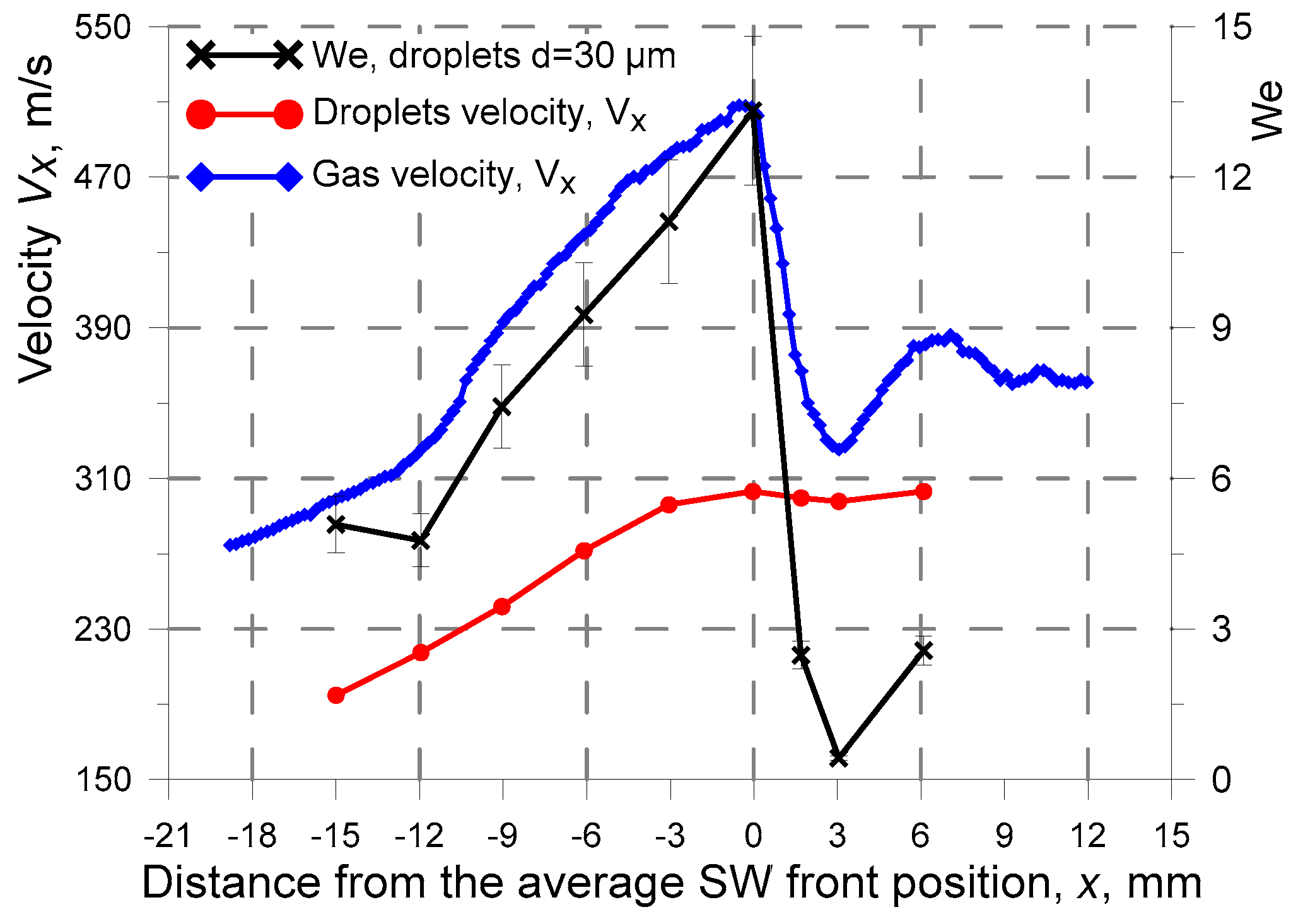 Applsci 10 06149 g005