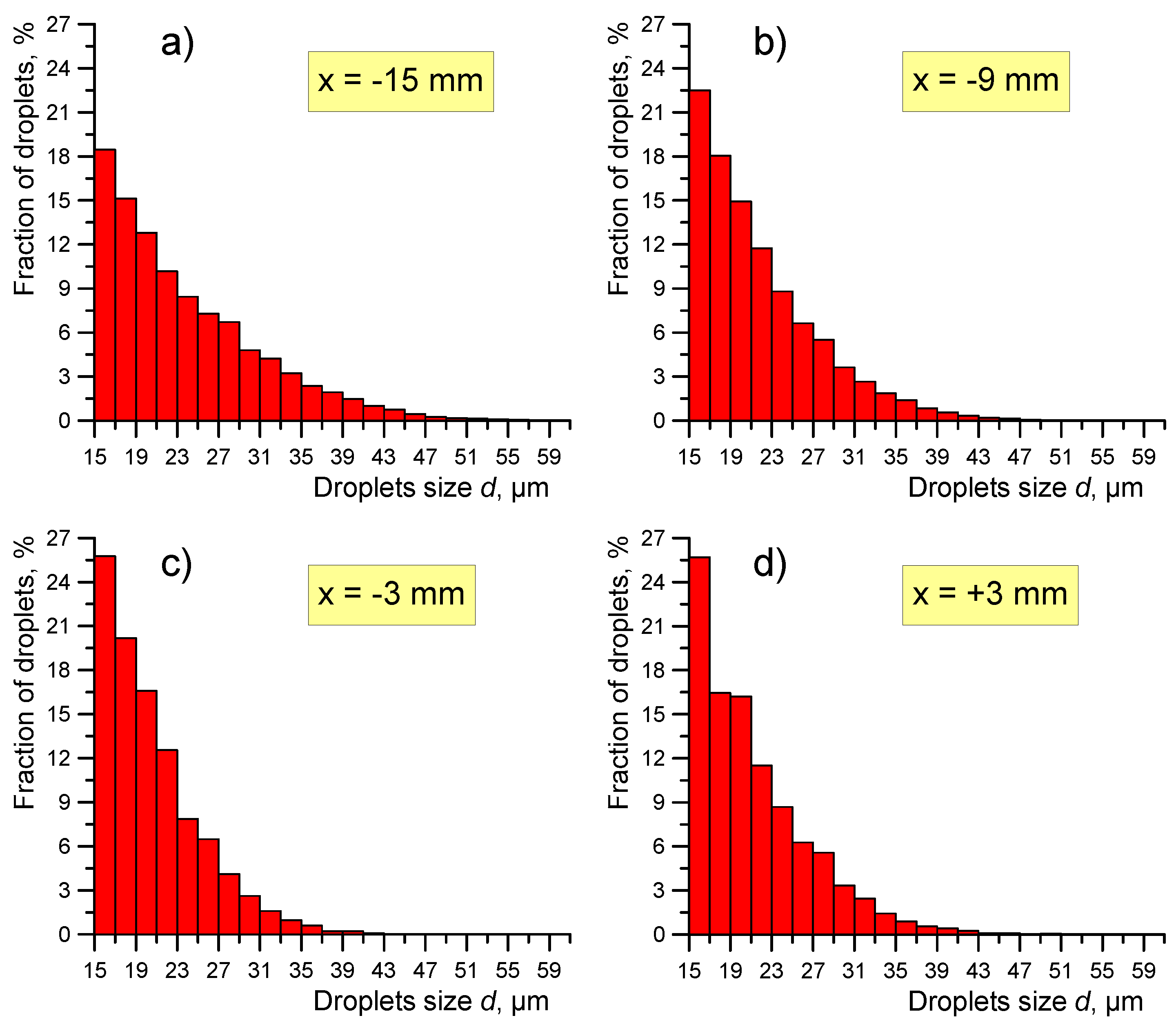 Applsci 10 06149 g007