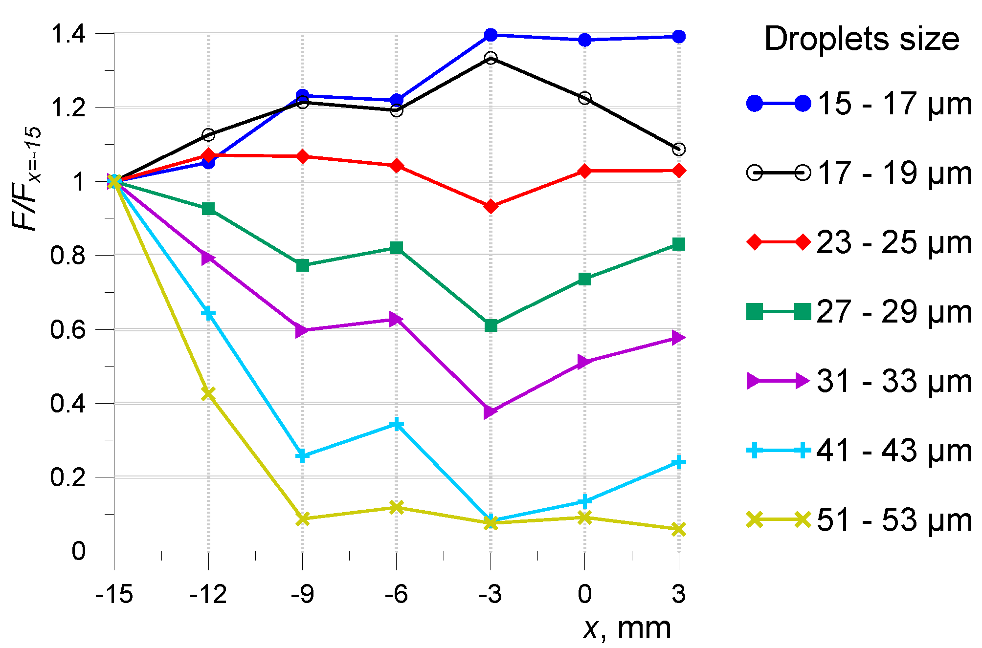Applsci 10 06149 g008