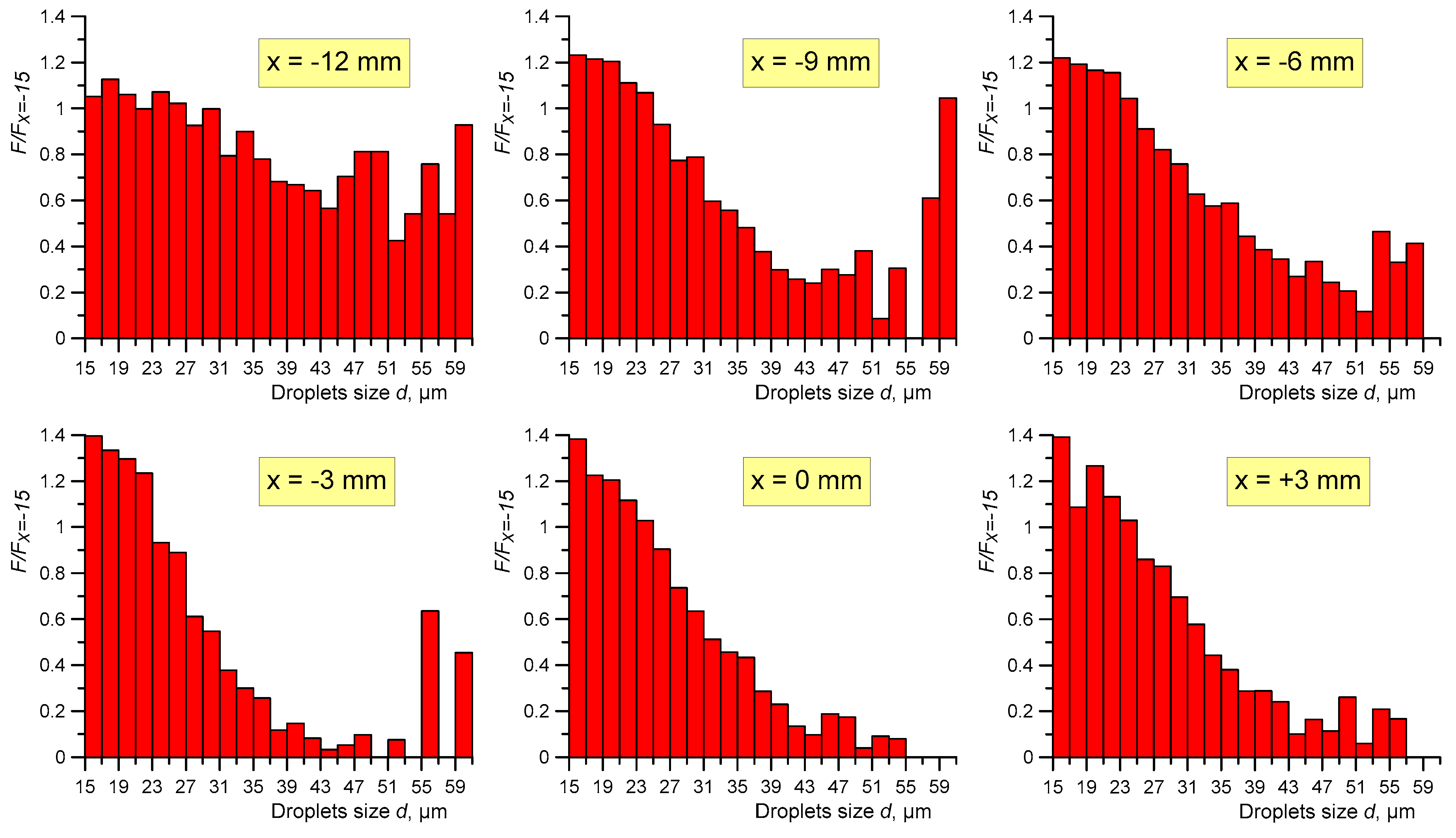 Applsci 10 06149 g0a1