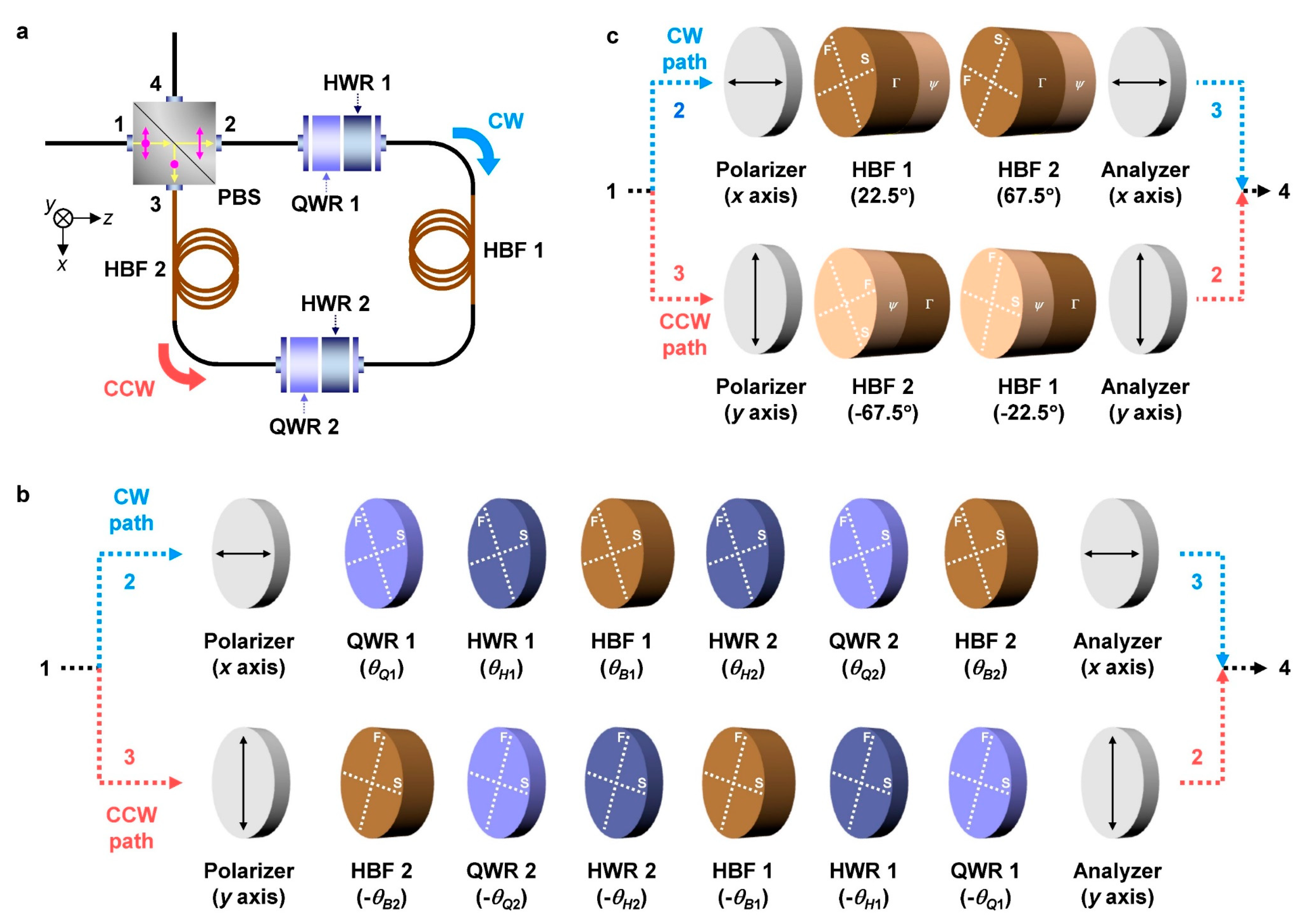 Applsci 10 06150 g001