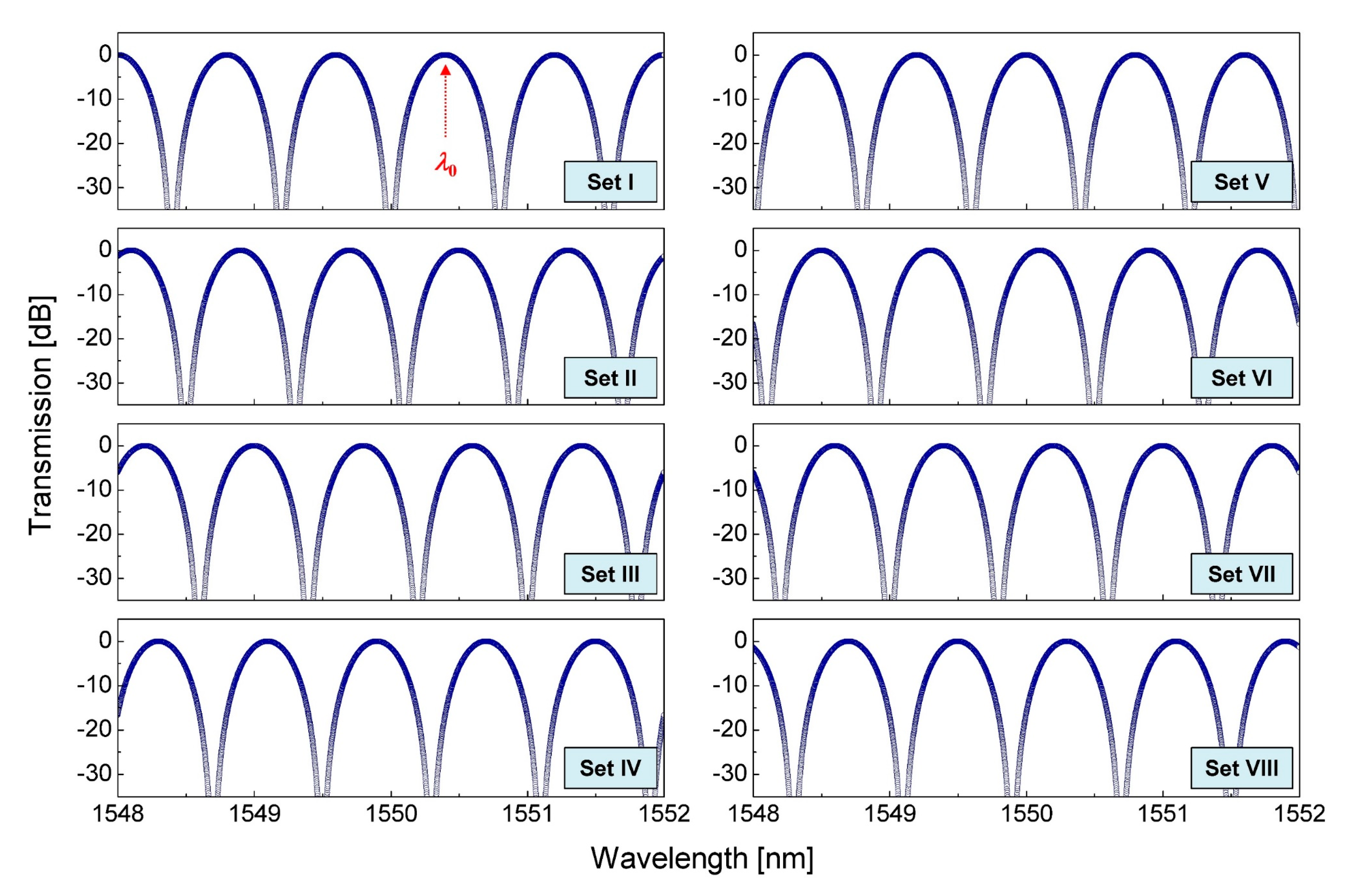 Applsci 10 06150 g003