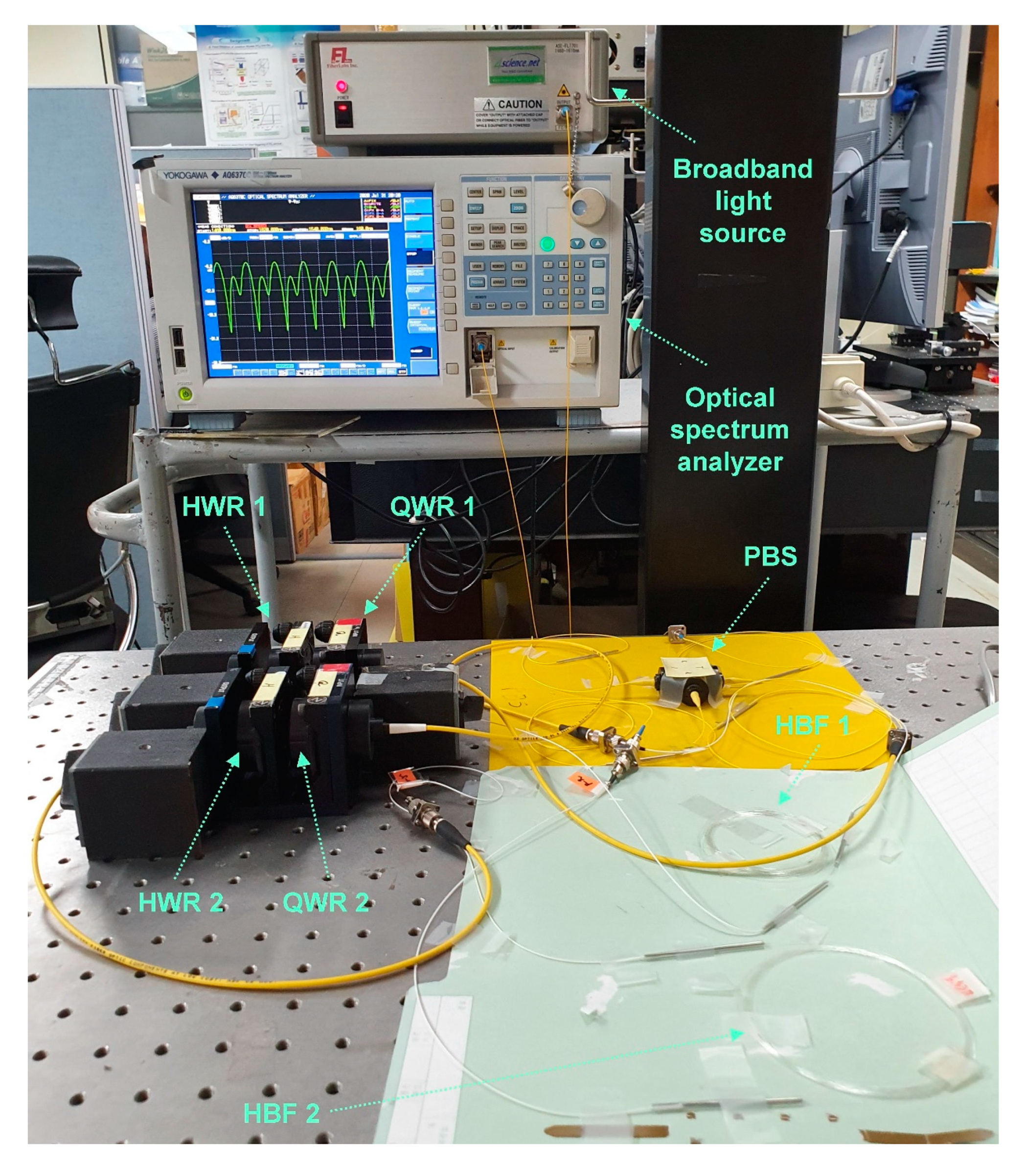 Applsci 10 06150 g004