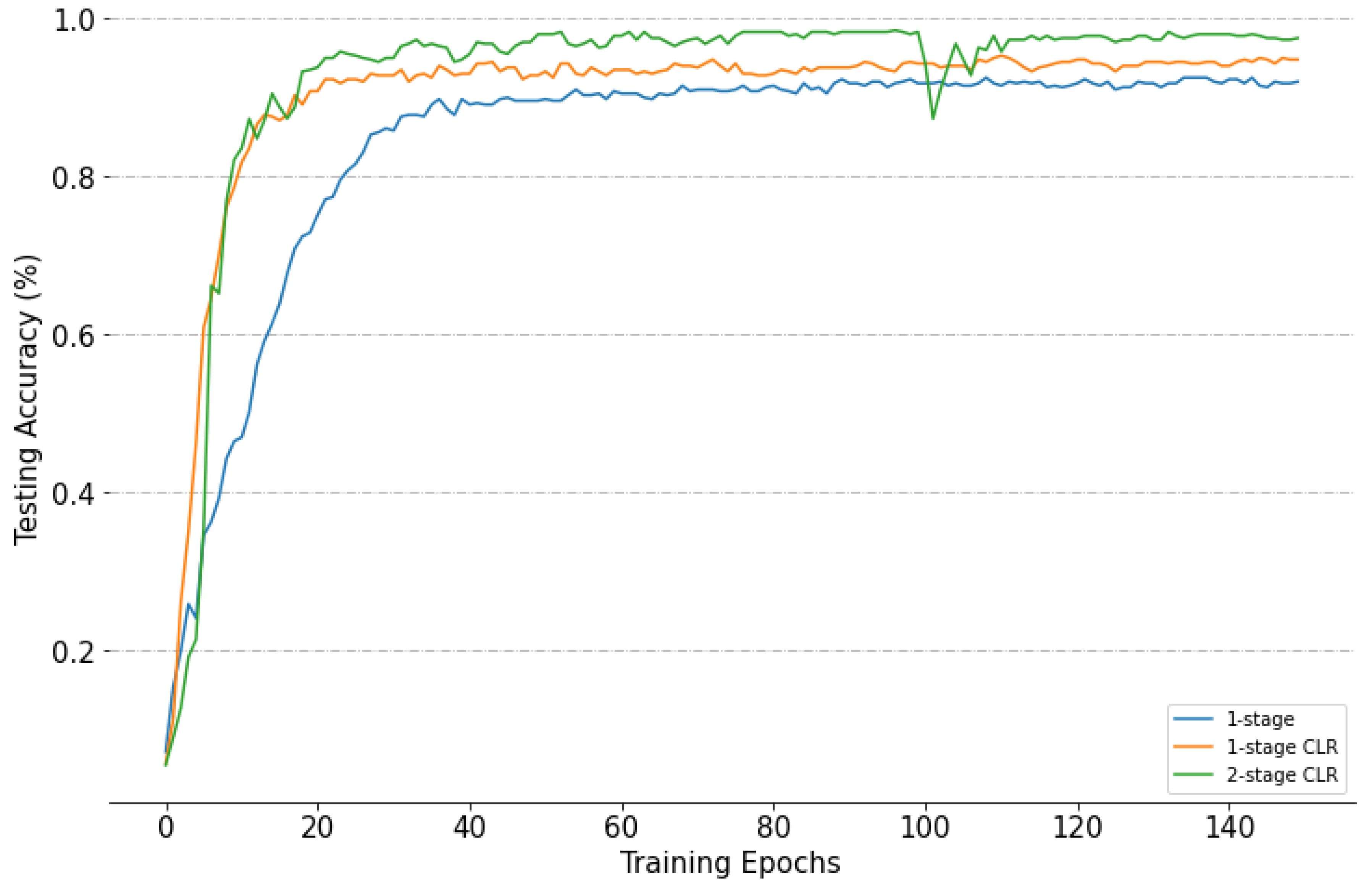 Applsci 10 06151 g024
