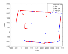 Applsci 10 06152 i002