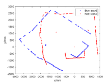 Applsci 10 06152 i004