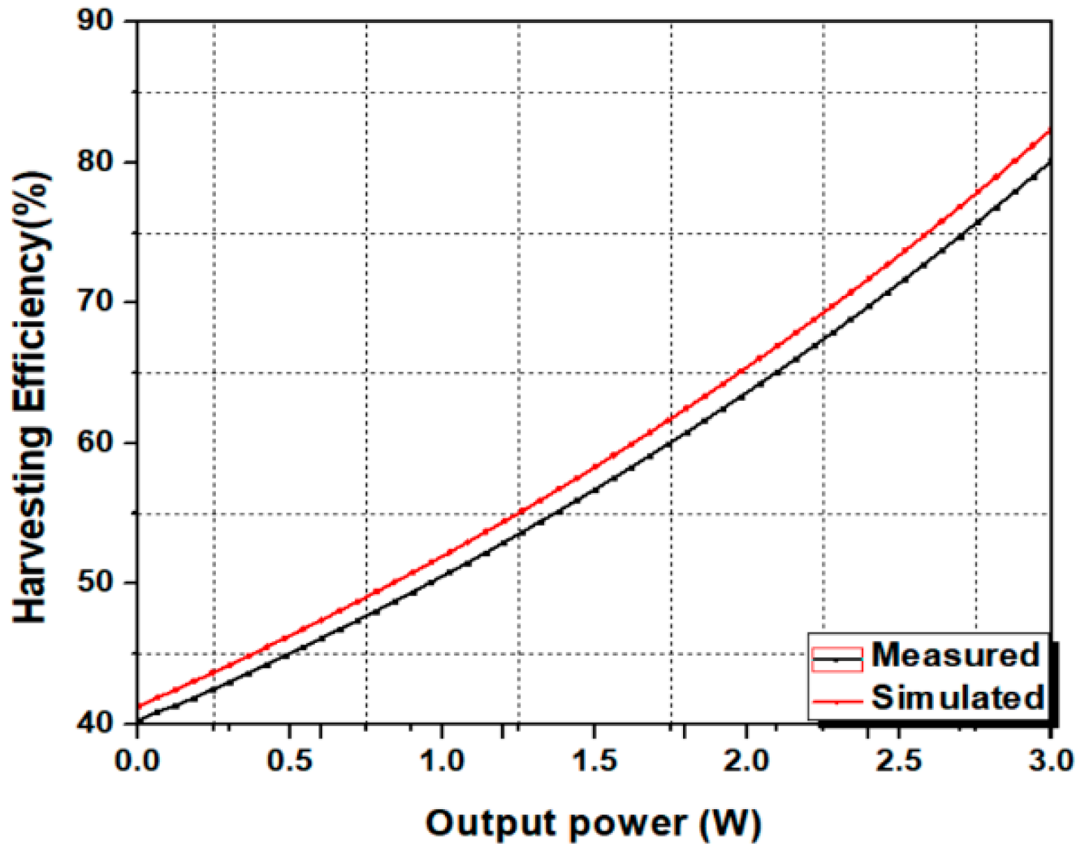Applsci 10 06154 g007
