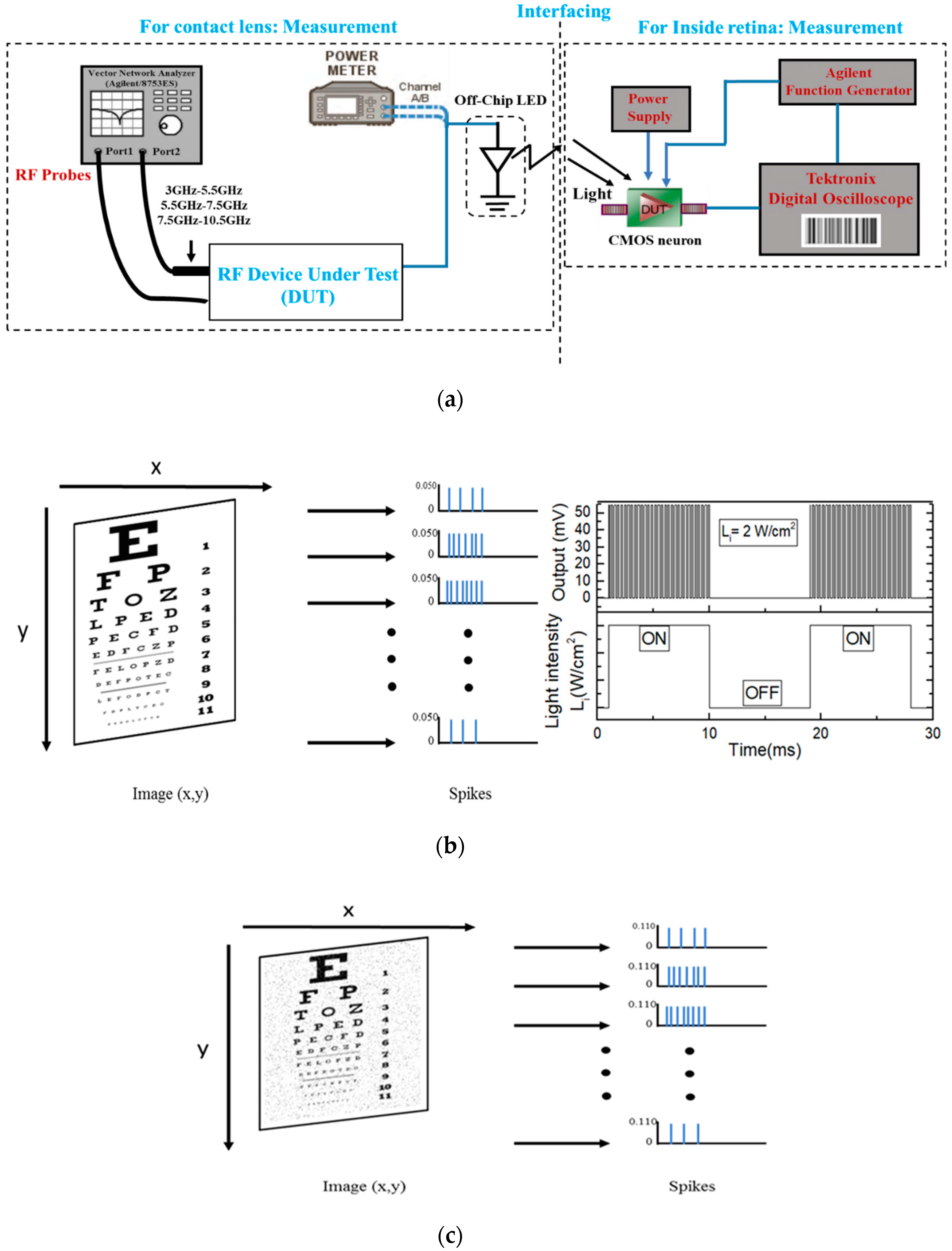 Applsci 10 06154 g009a
