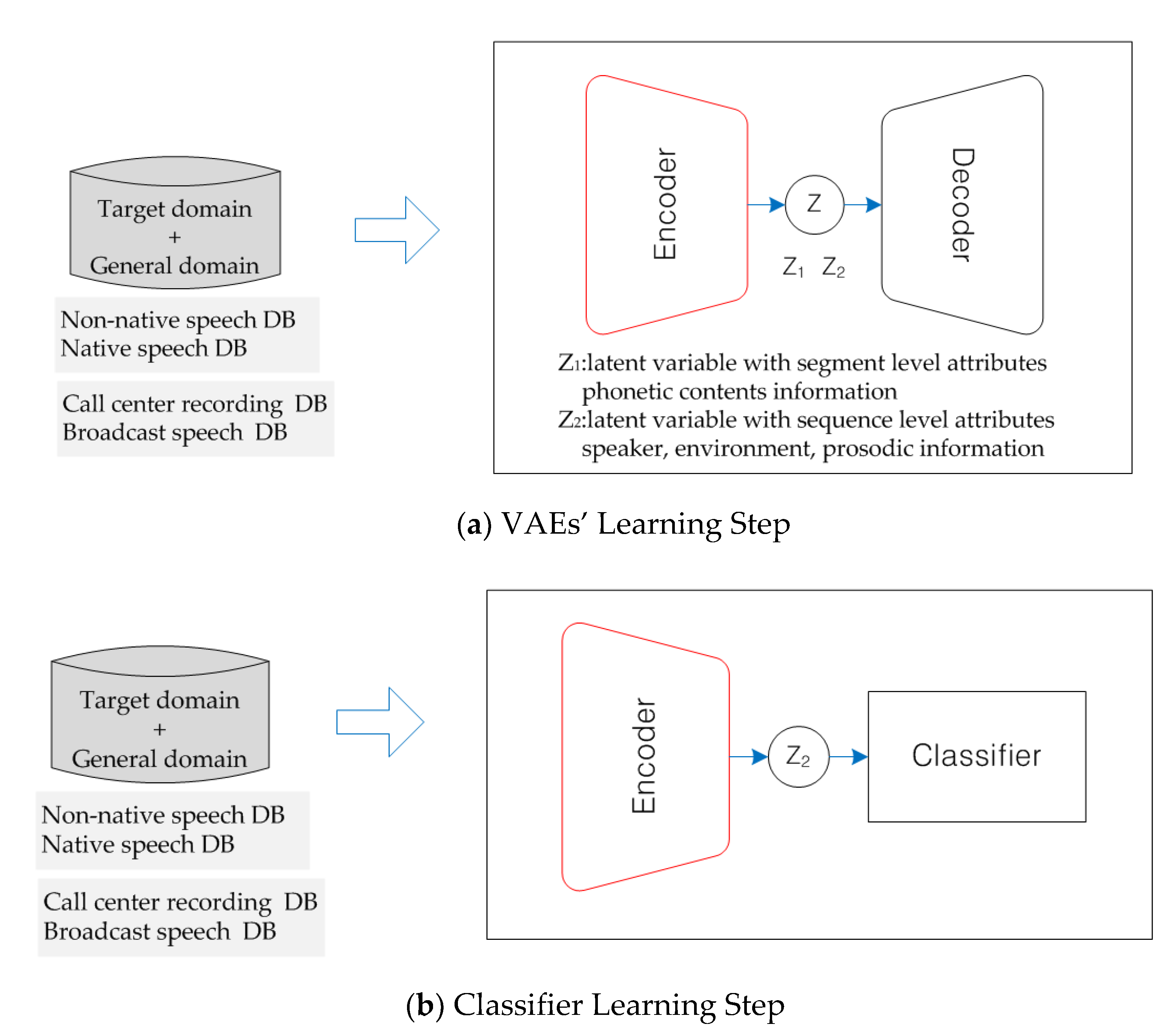 Applsci 10 06155 g002 Applsci 10 06155 g002