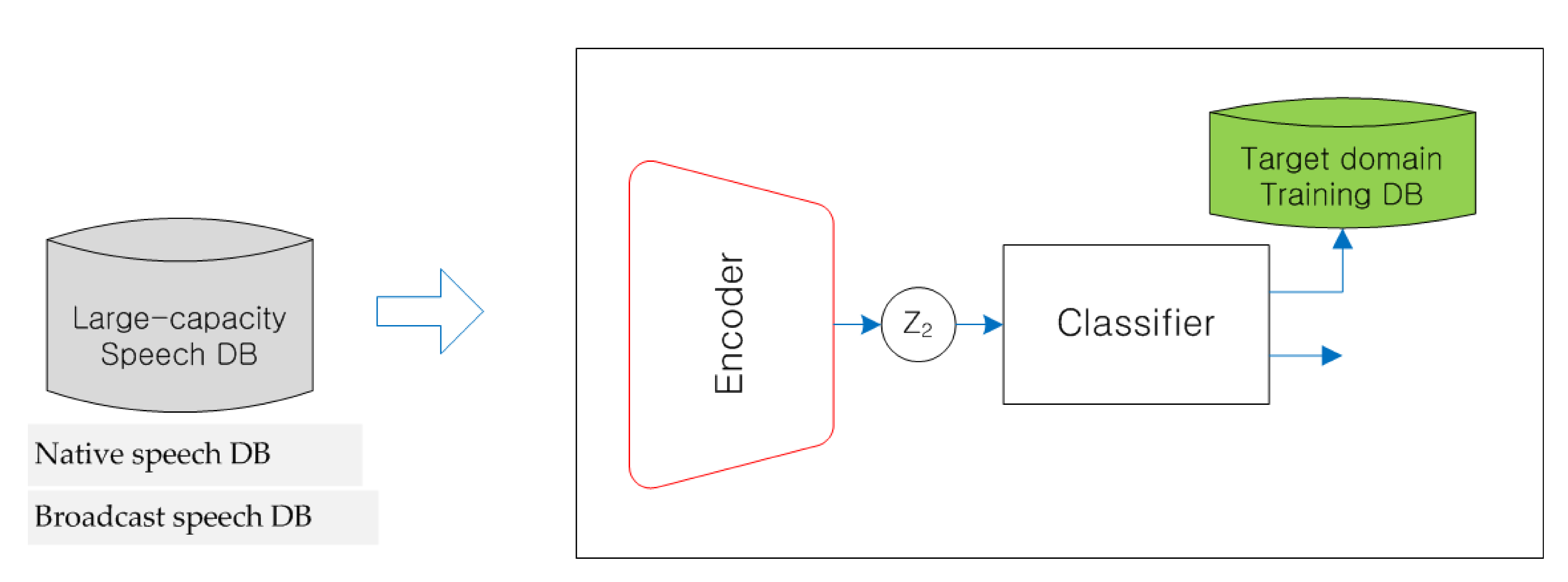 Applsci 10 06155 g003 Applsci 10 06155 g003