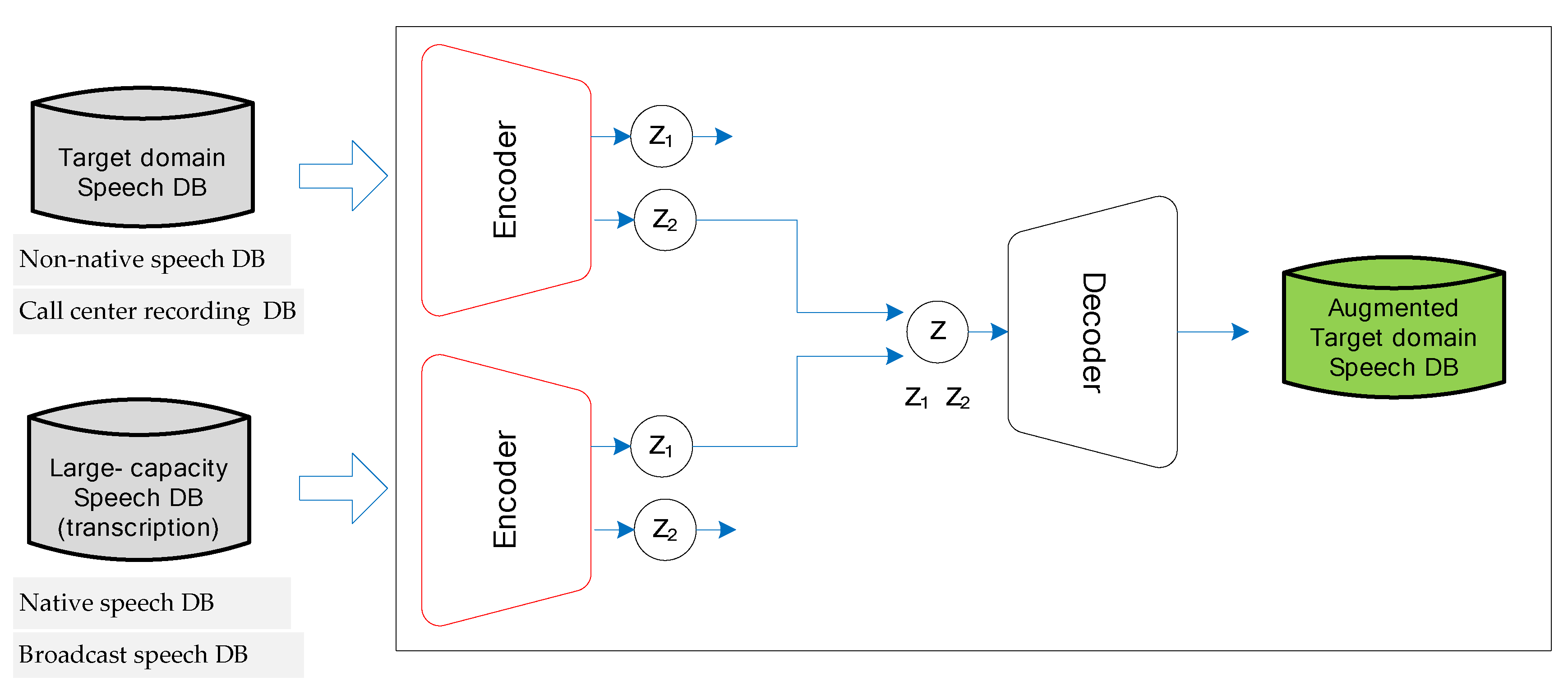 Applsci 10 06155 g004 Applsci 10 06155 g004