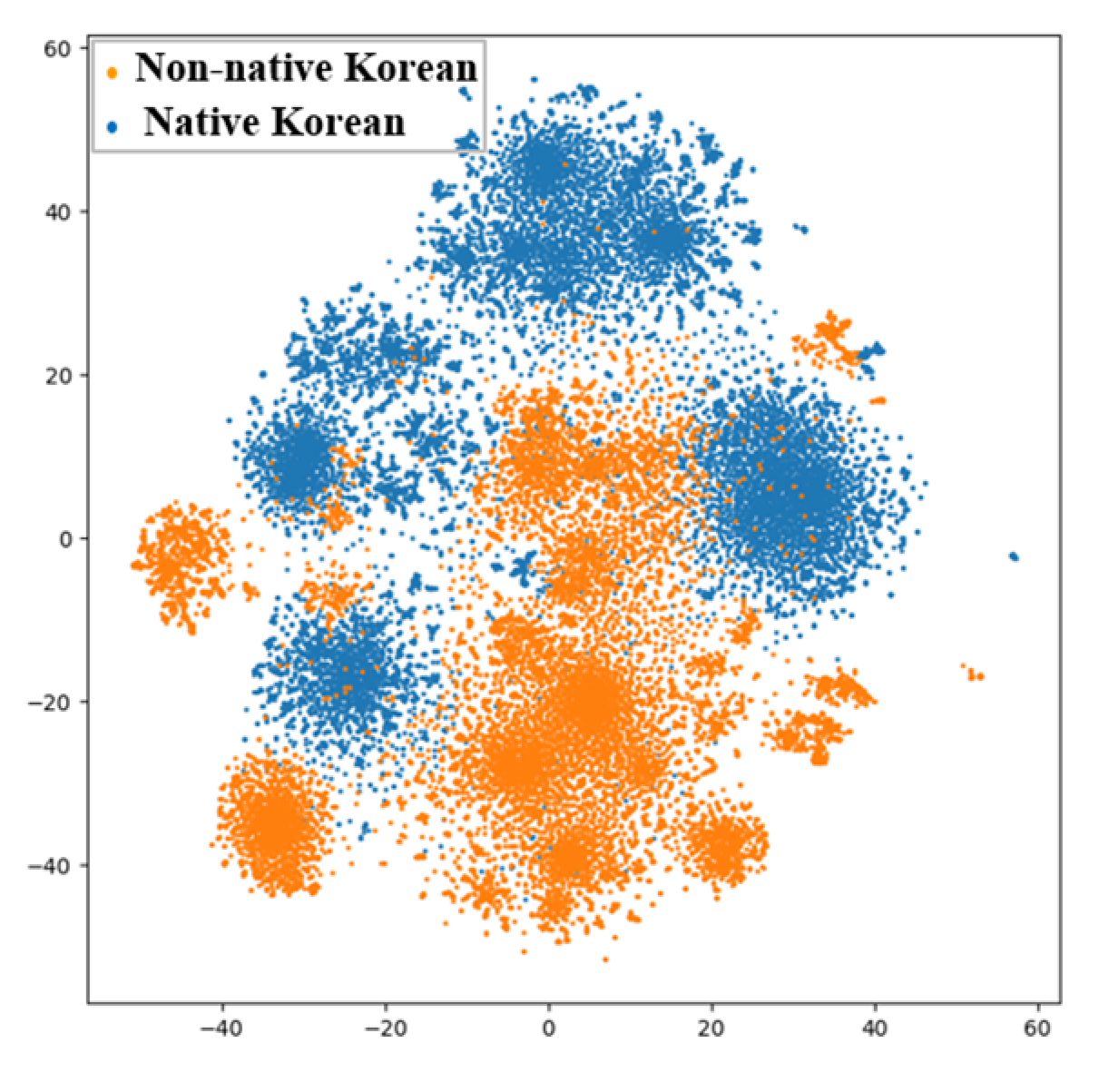 Applsci 10 06155 g006 Applsci 10 06155 g006