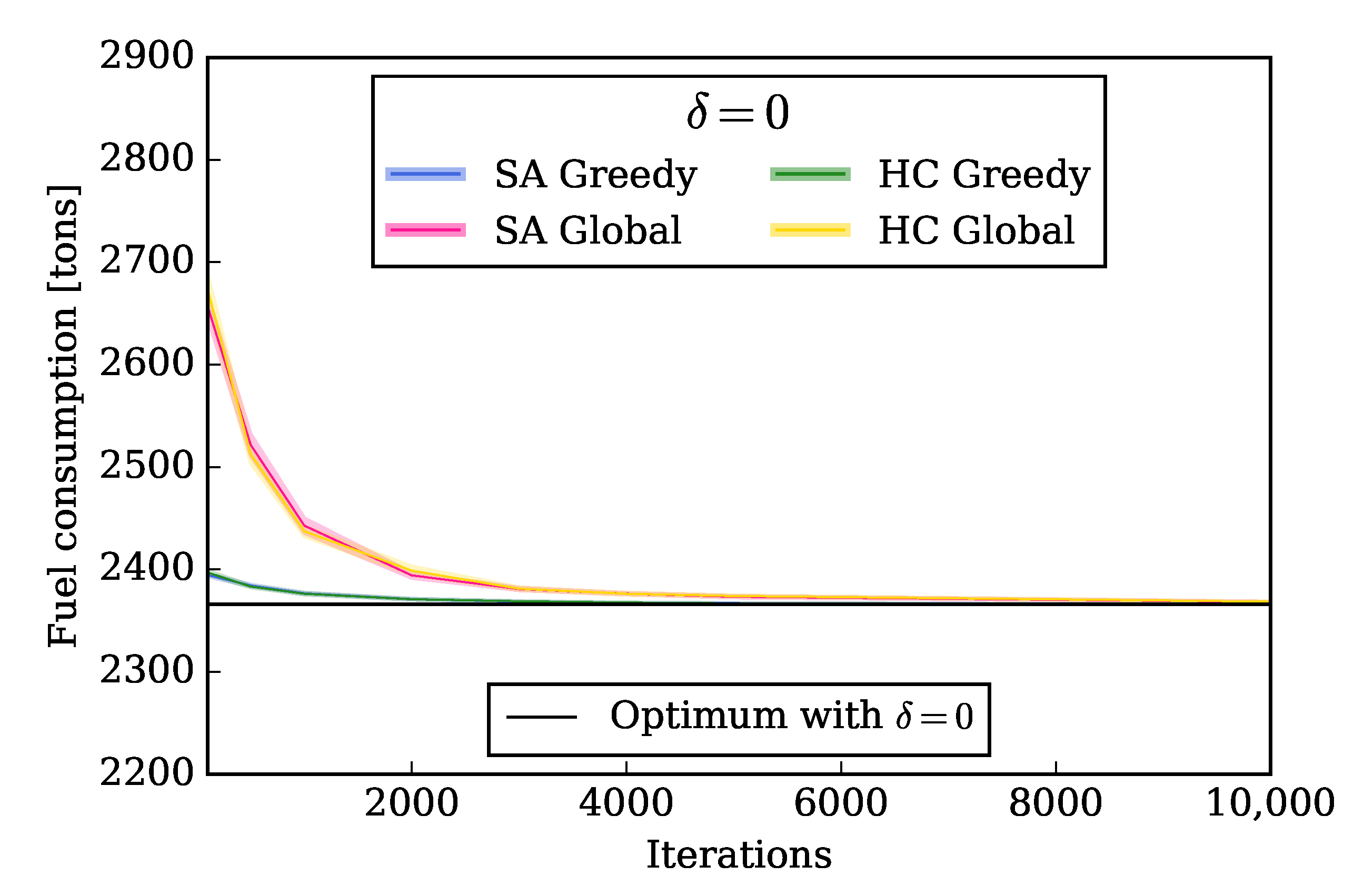 Applsci 10 06157 g006