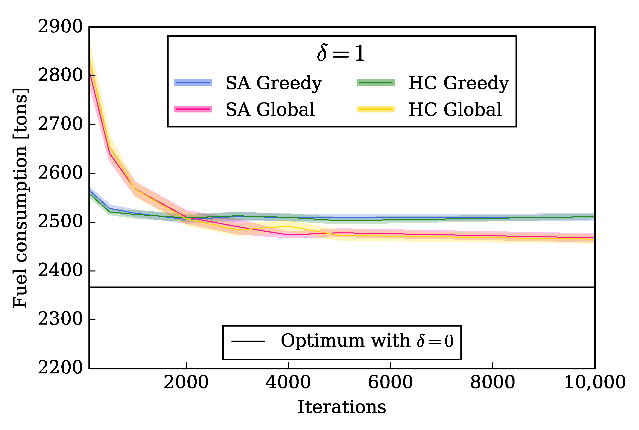Applsci 10 06157 g007