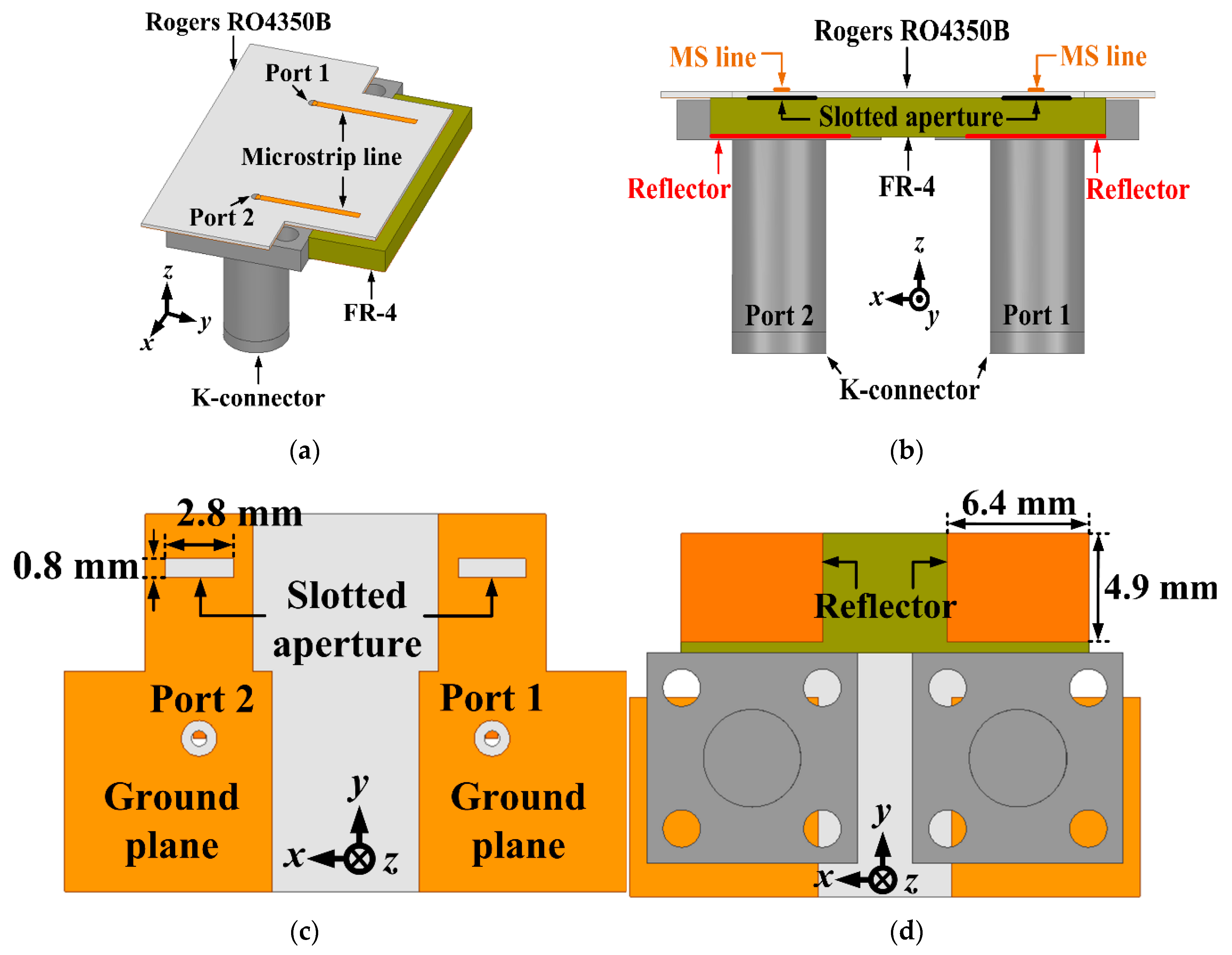 Applsci 10 06159 g001