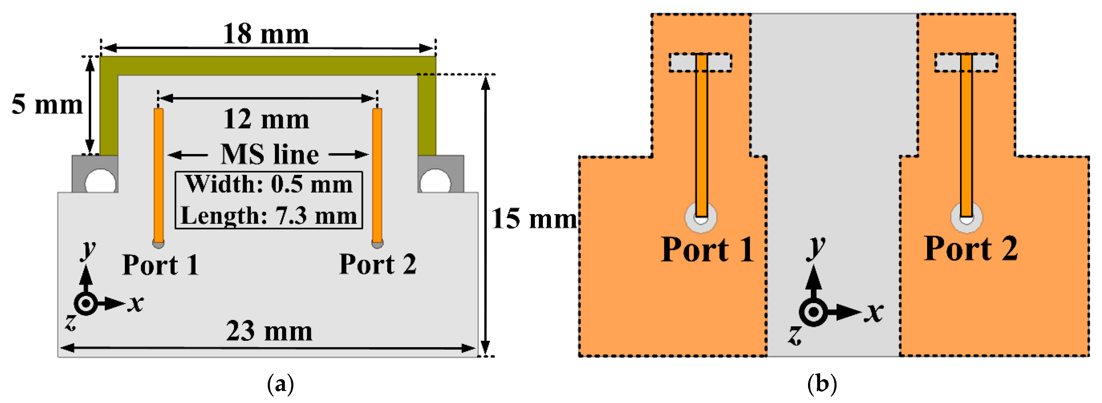 Applsci 10 06159 g002