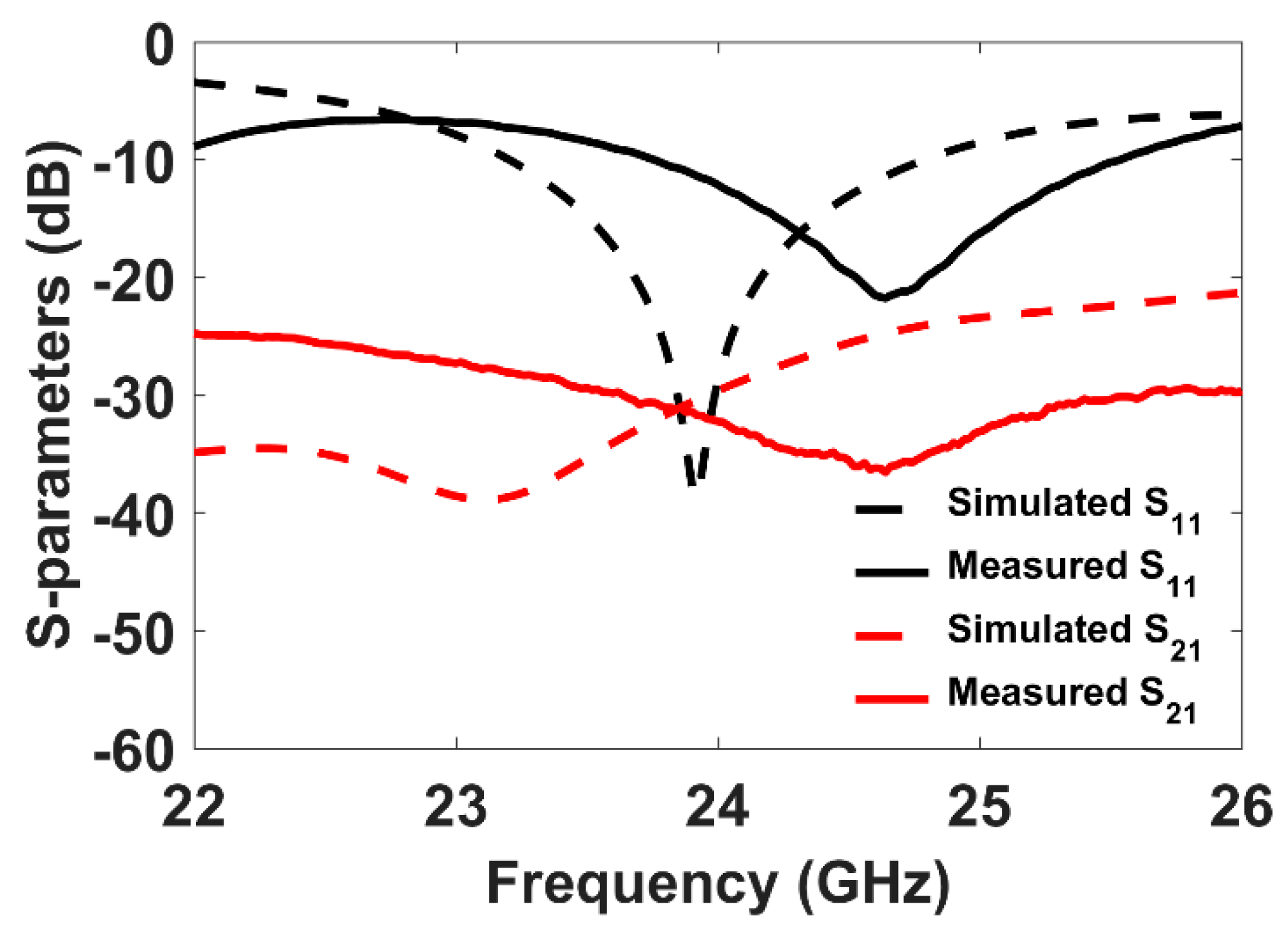 Applsci 10 06159 g005