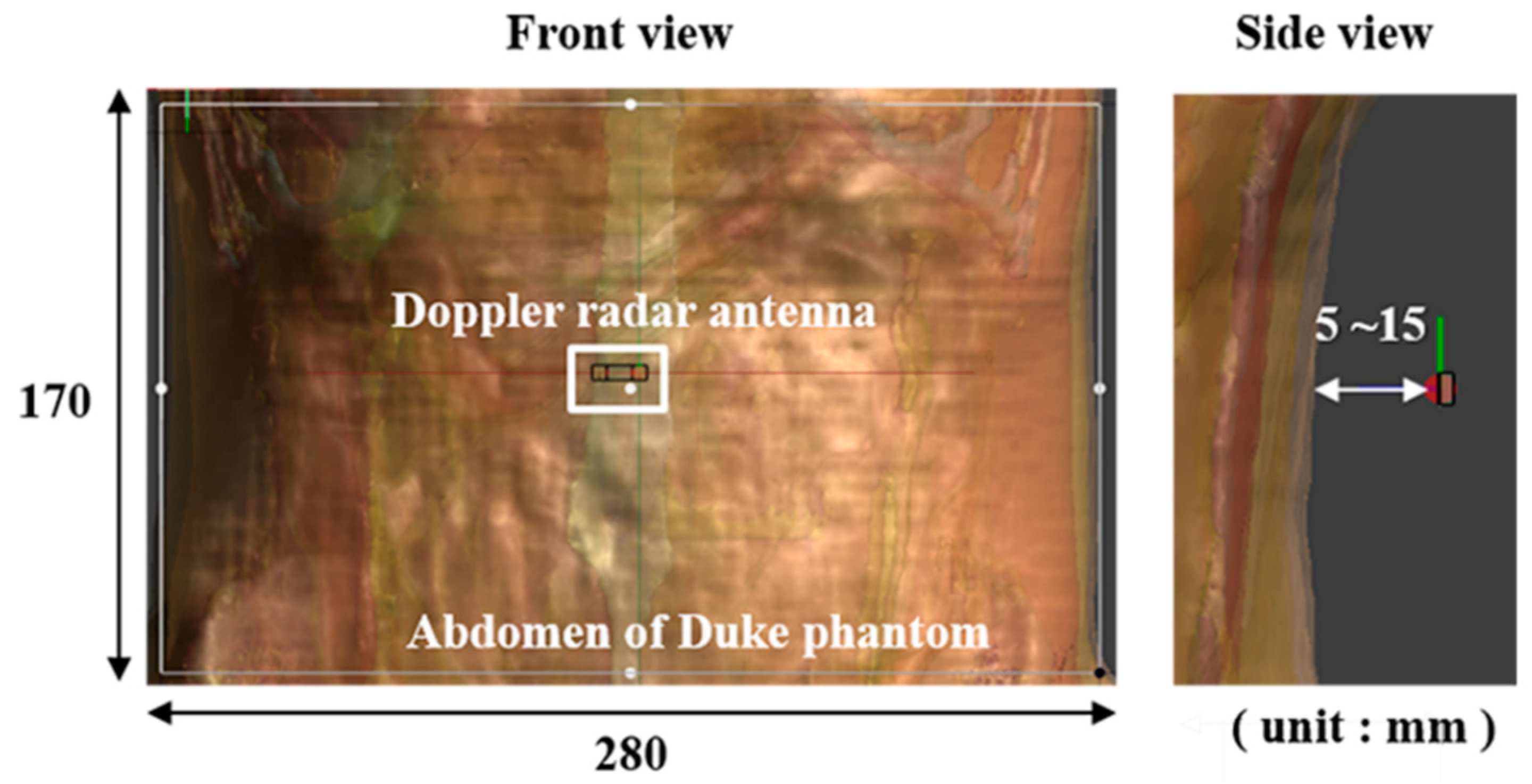 Applsci 10 06159 g007