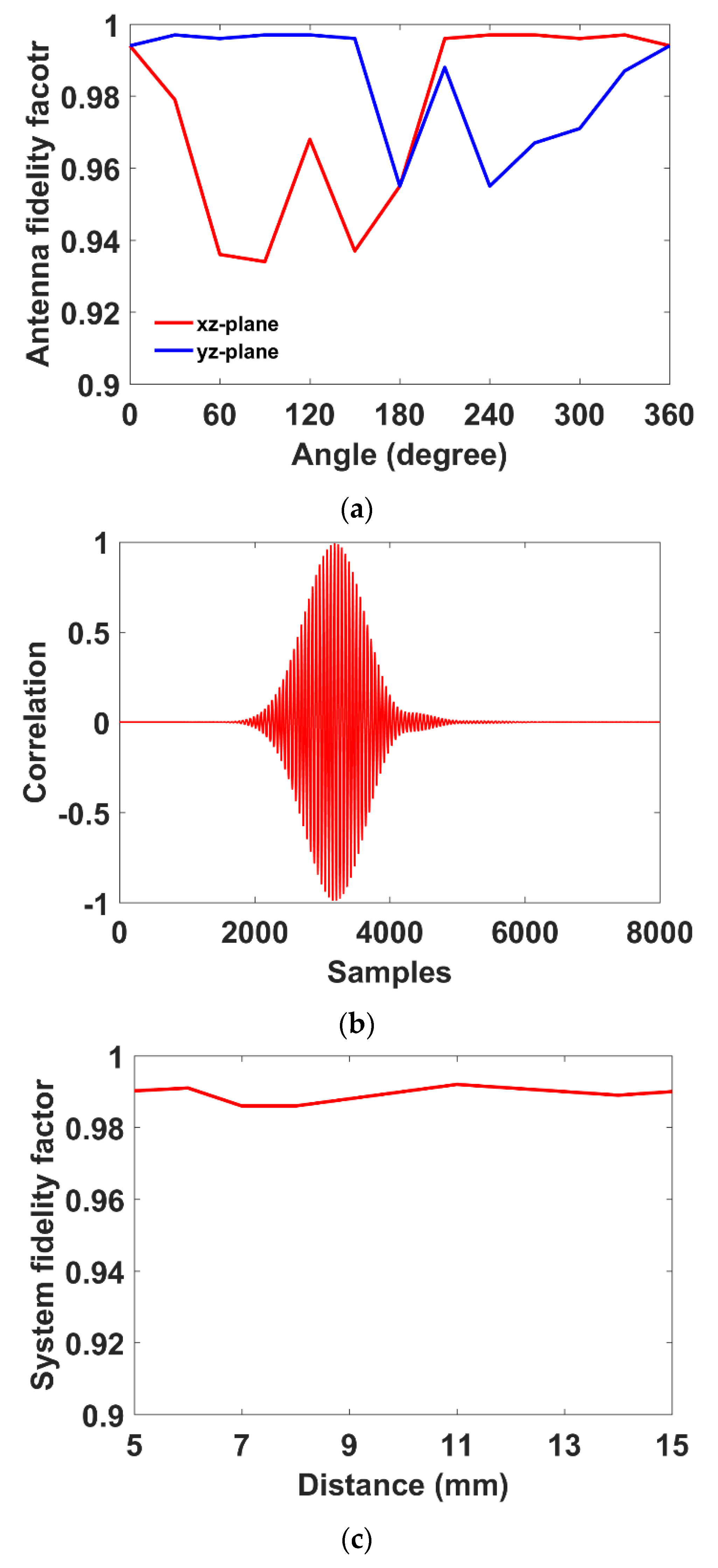Applsci 10 06159 g009