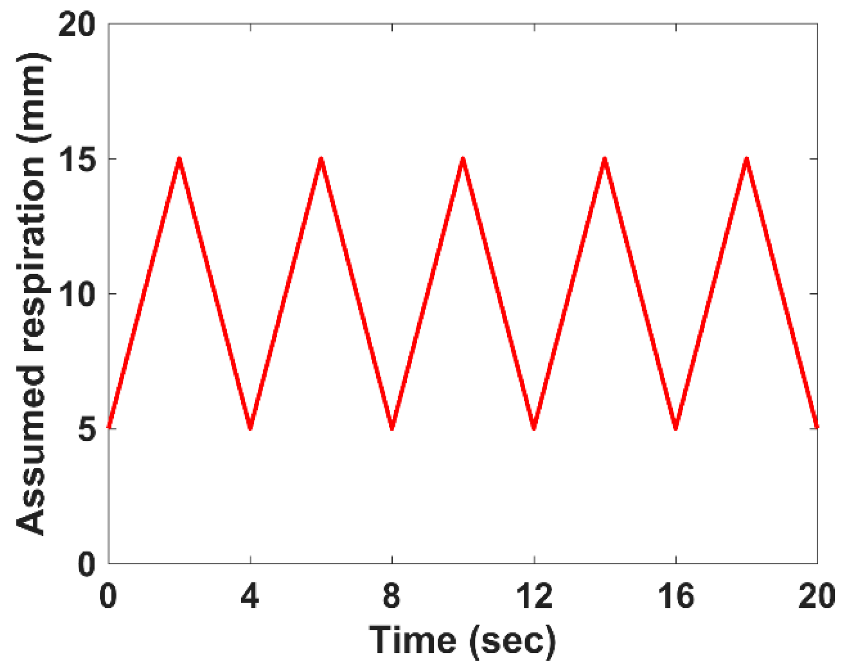 Applsci 10 06159 g012