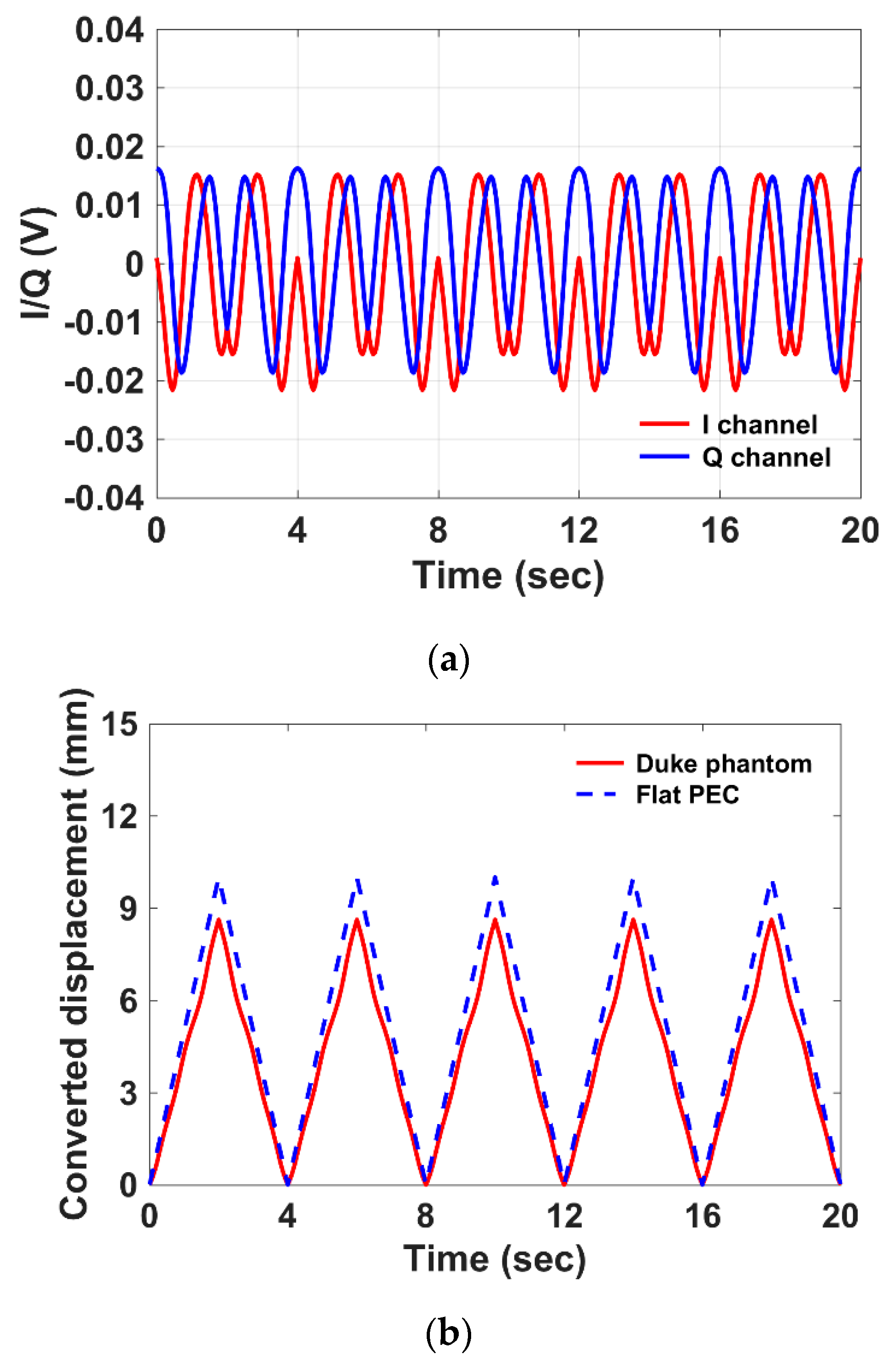 Applsci 10 06159 g013