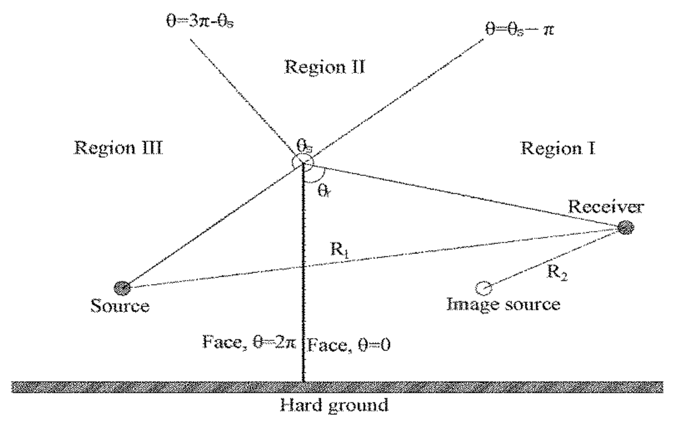 Applsci 10 06160 g001