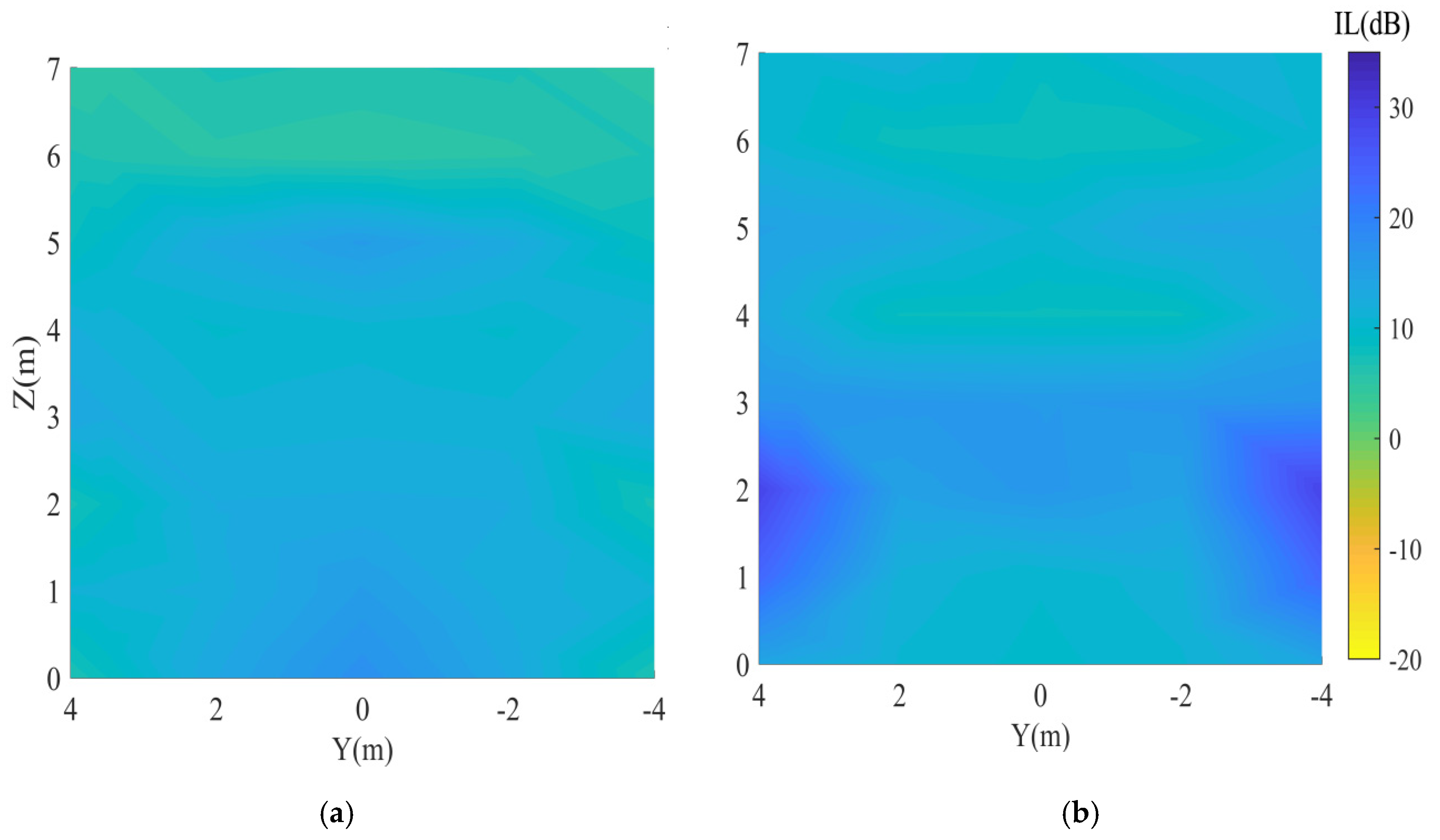 Applsci 10 06160 g007
